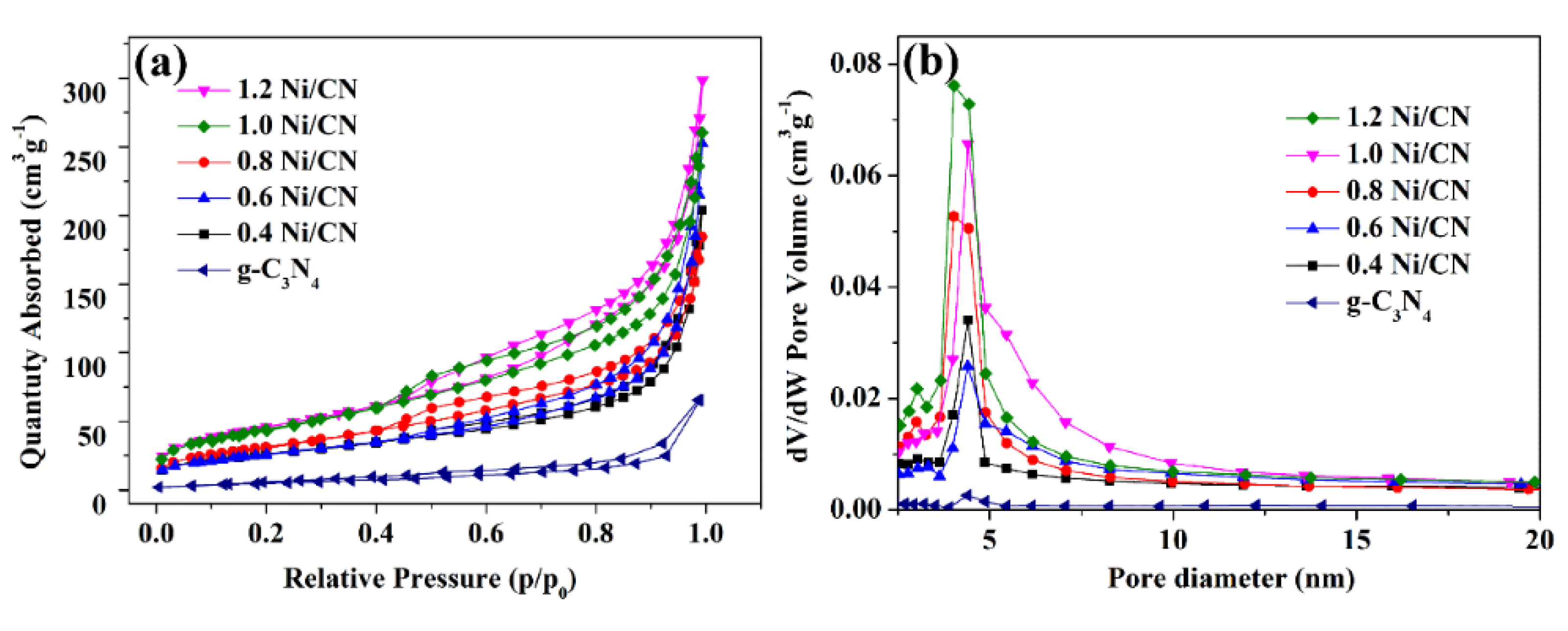 Materials 14 02894 g005 Materials 14 02894 g005