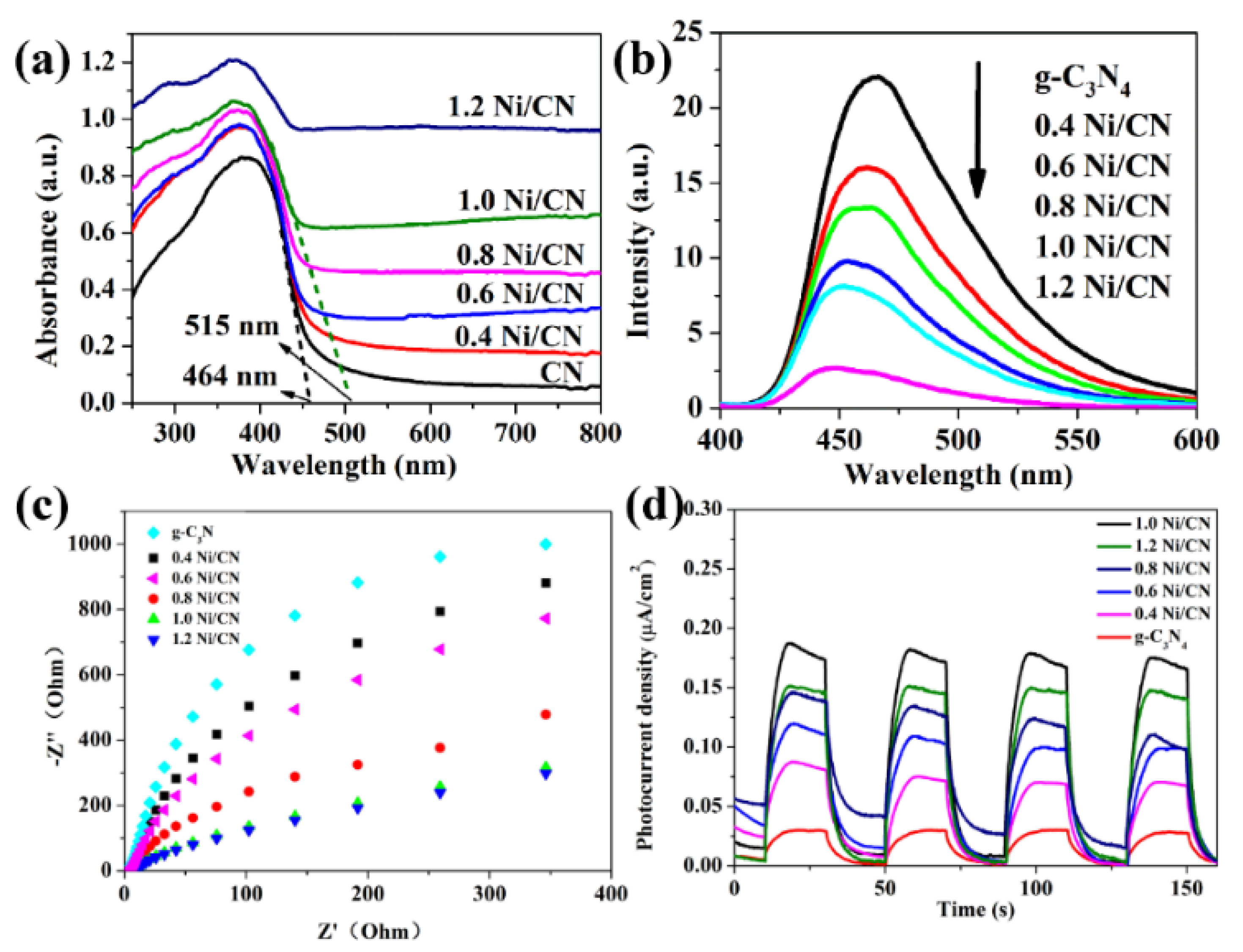 Materials 14 02894 g006 Materials 14 02894 g006