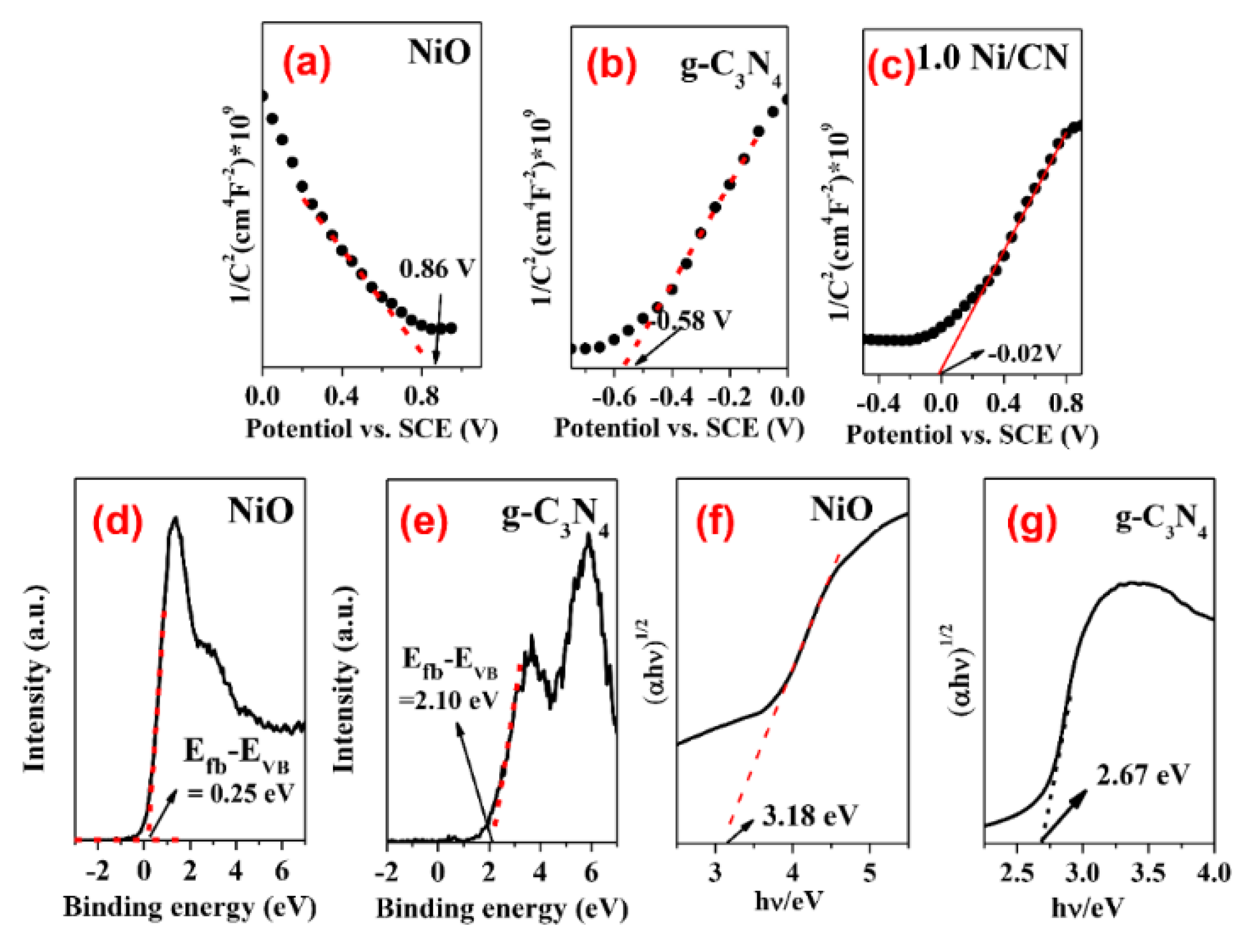 Materials 14 02894 g008 Materials 14 02894 g008