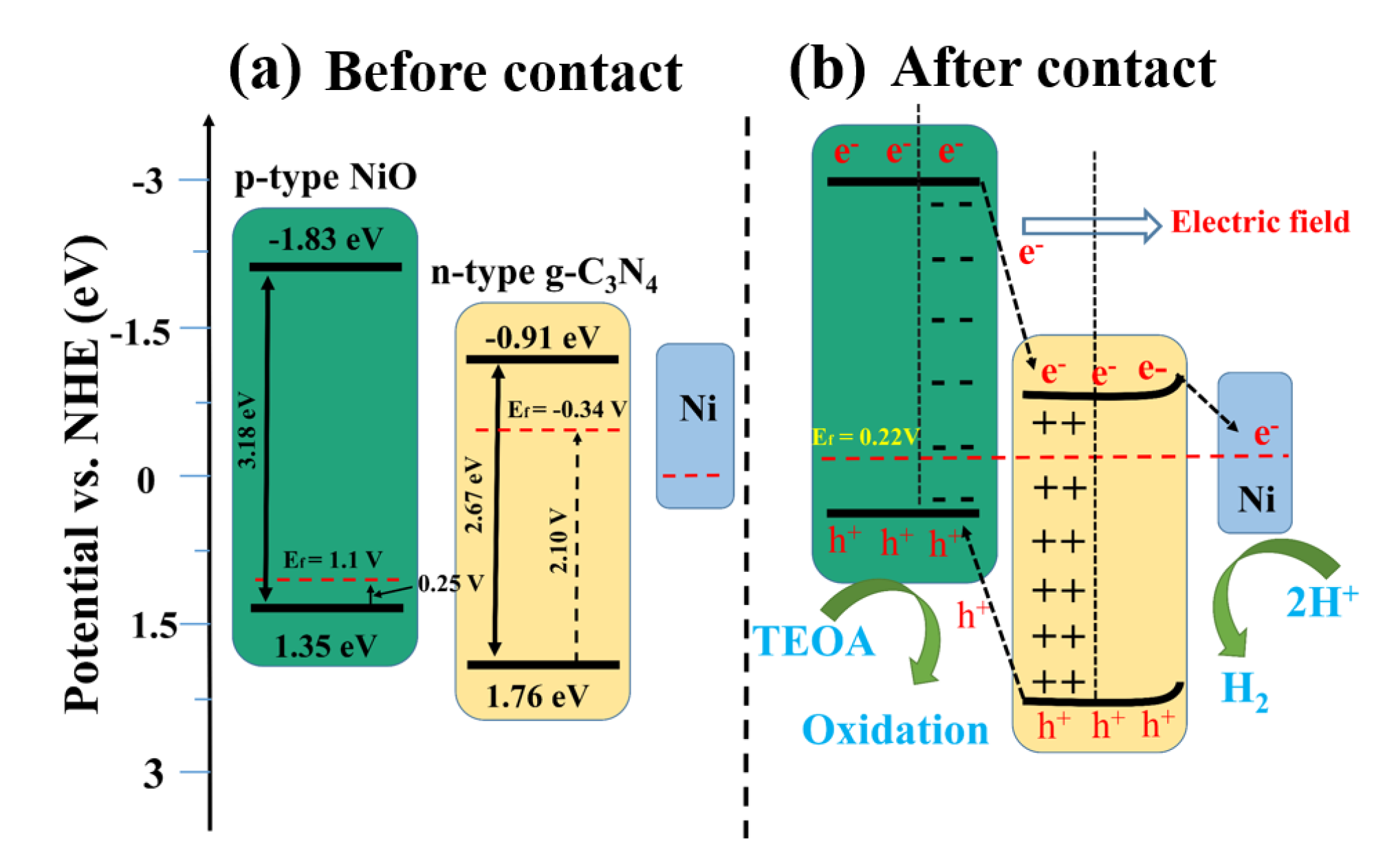 Materials 14 02894 sch001 Materials 14 02894 sch001