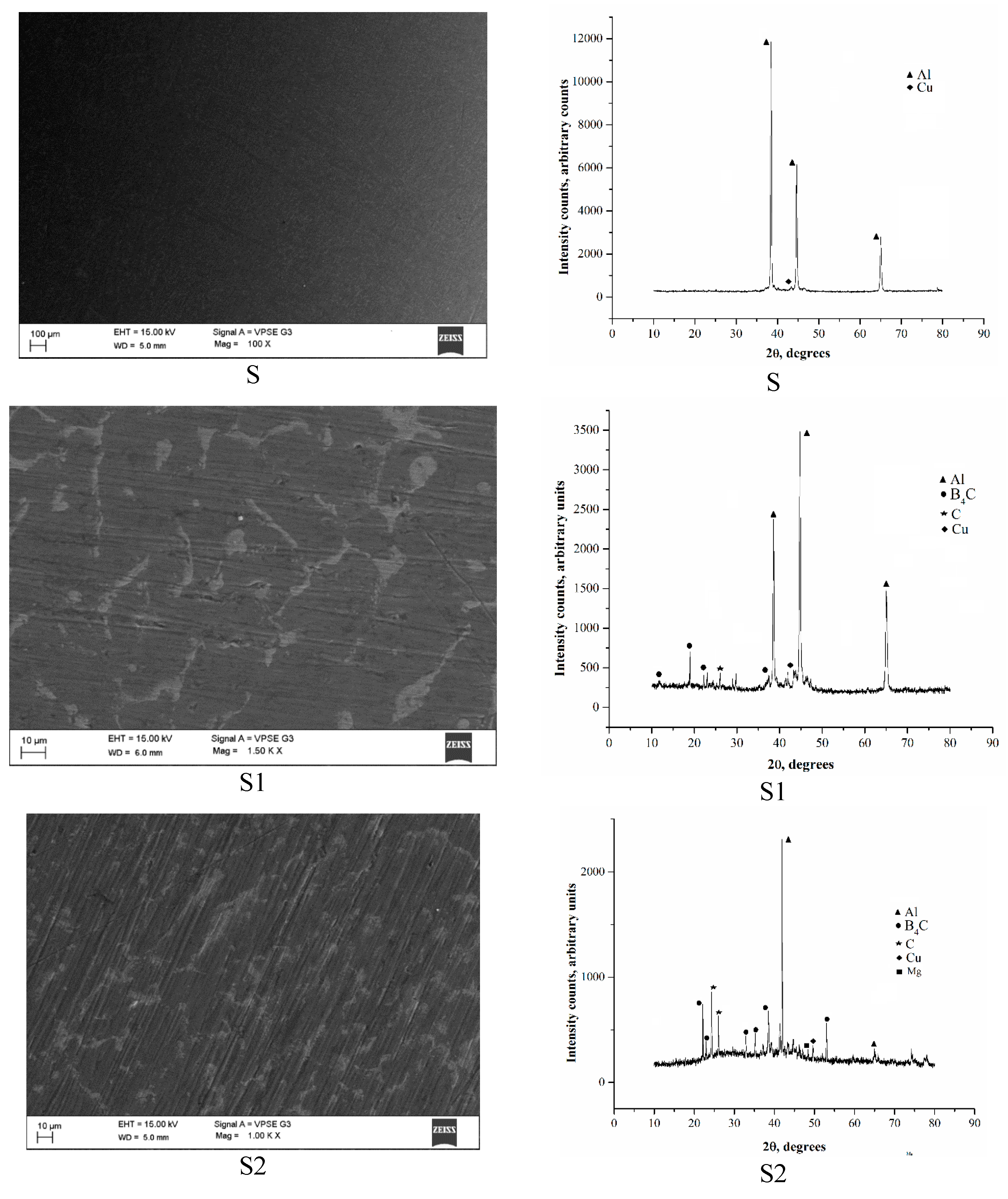 Materials 14 02895 g002a