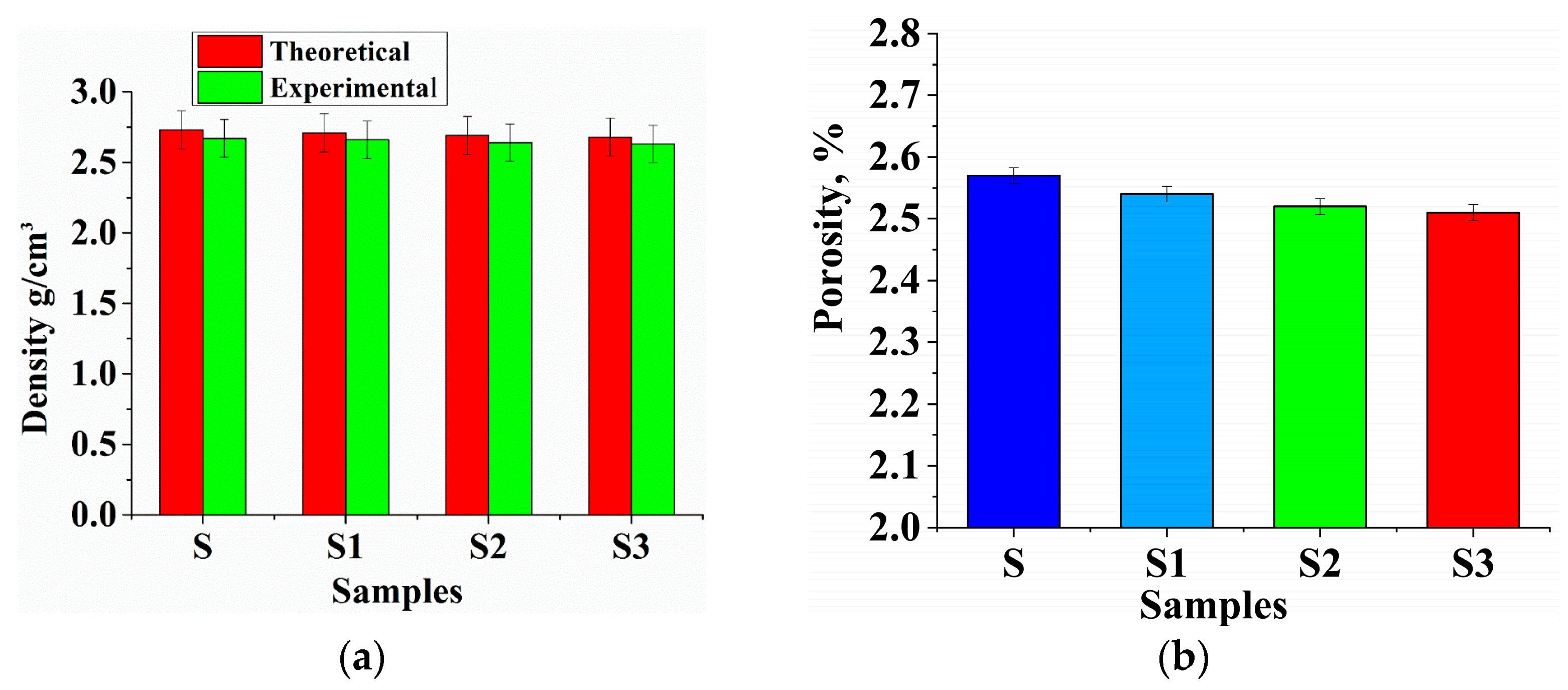 Materials 14 02895 g003