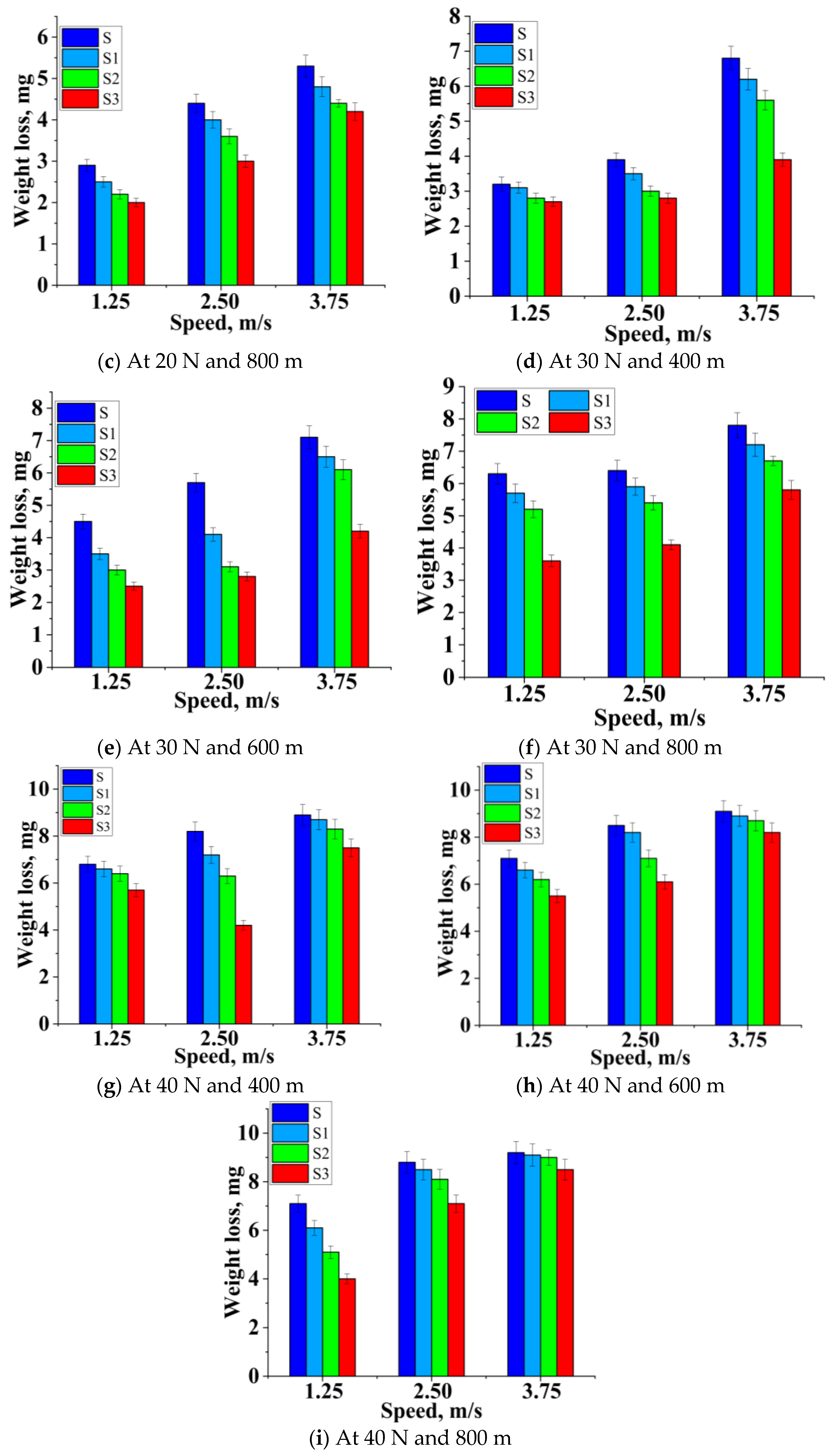Materials 14 02895 g005b