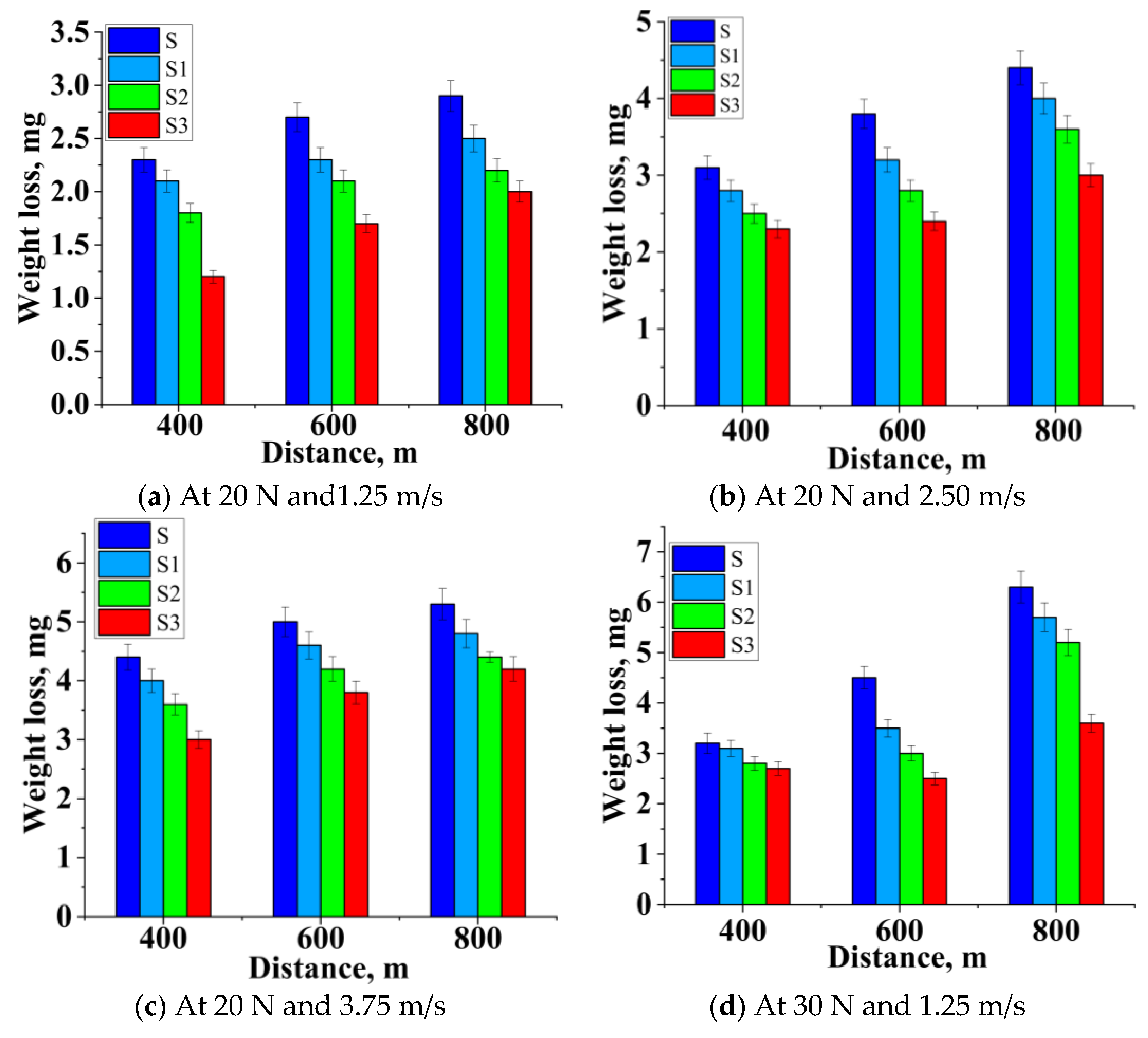 Materials 14 02895 g006a