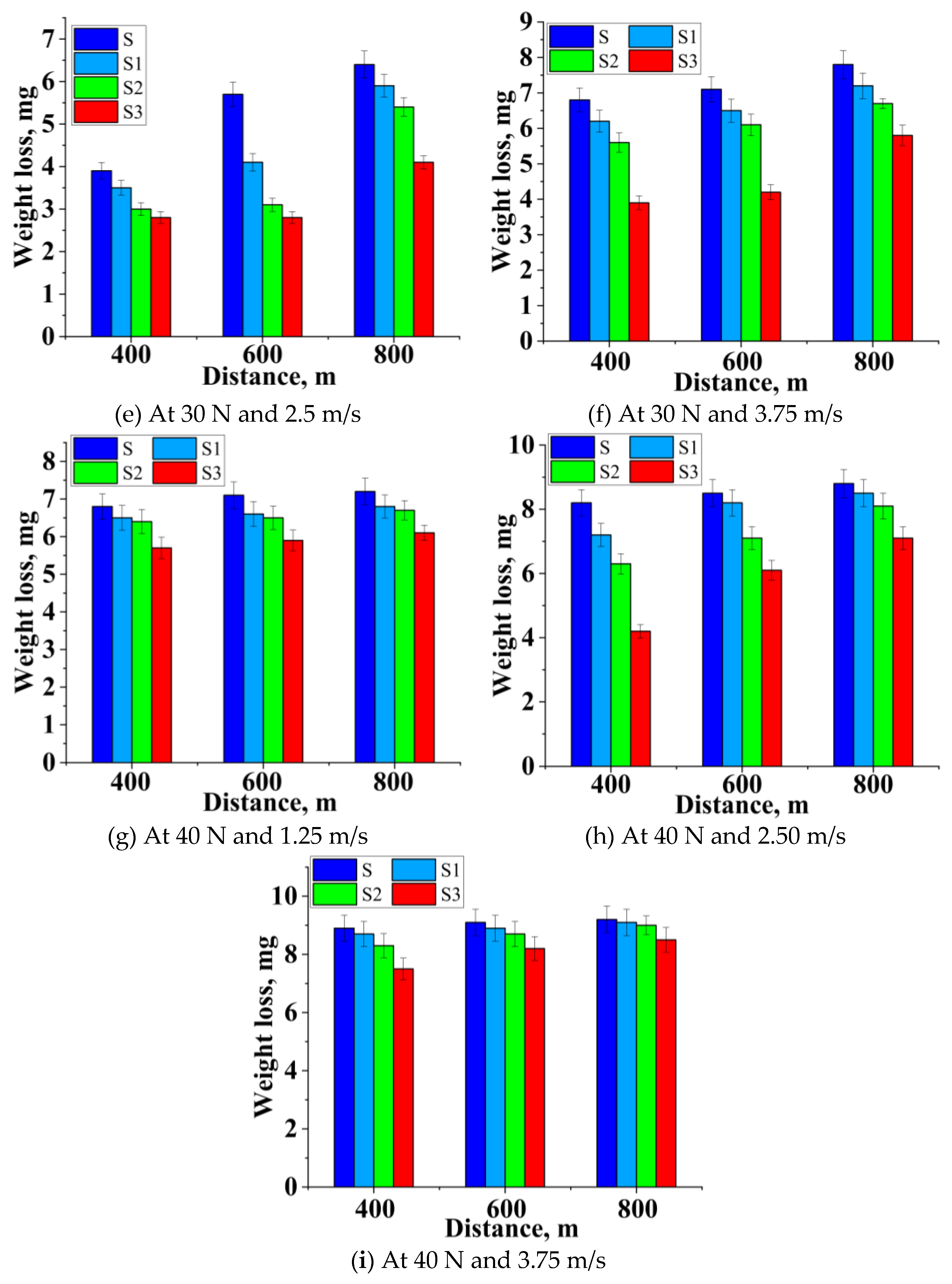 Materials 14 02895 g006b