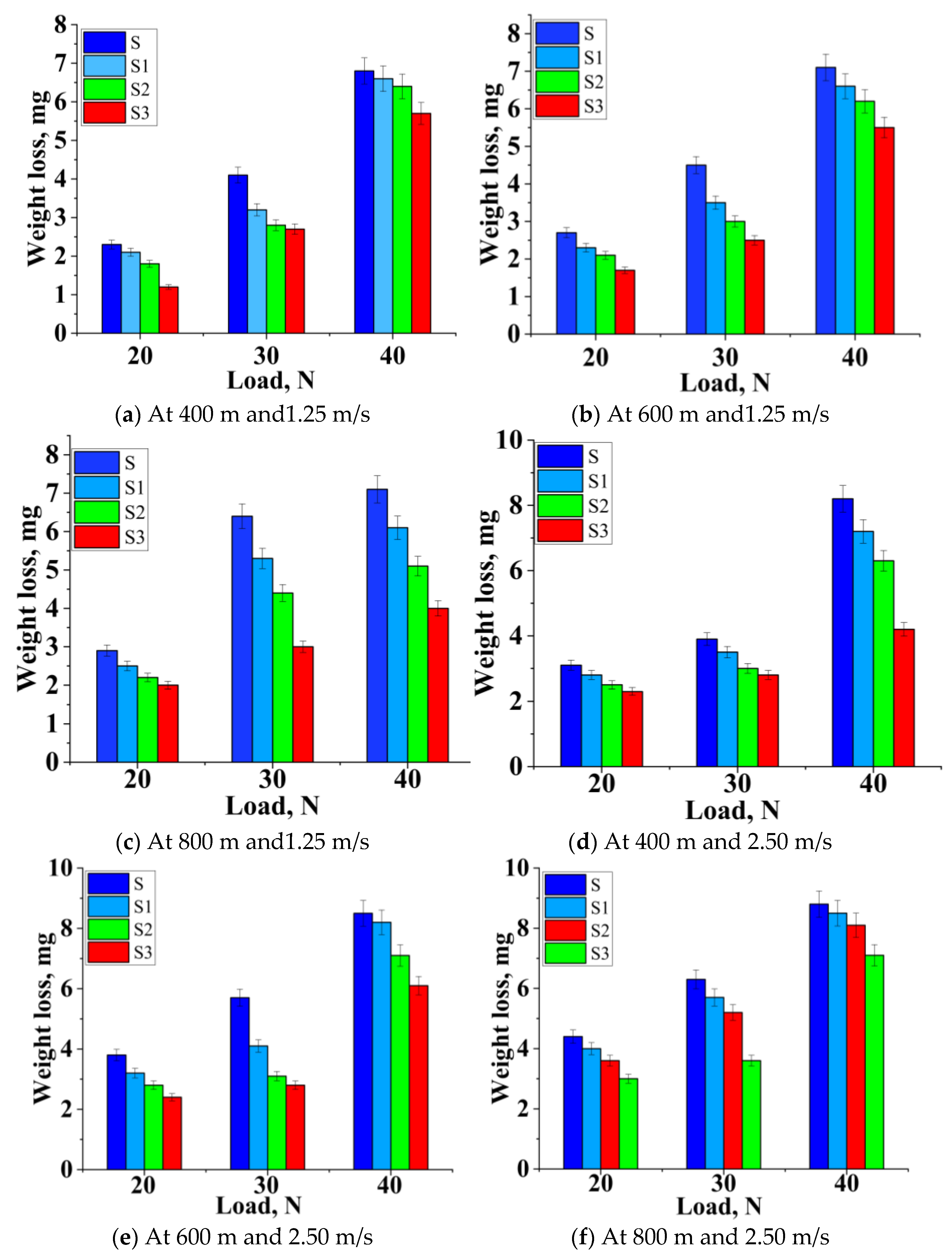Materials 14 02895 g007a