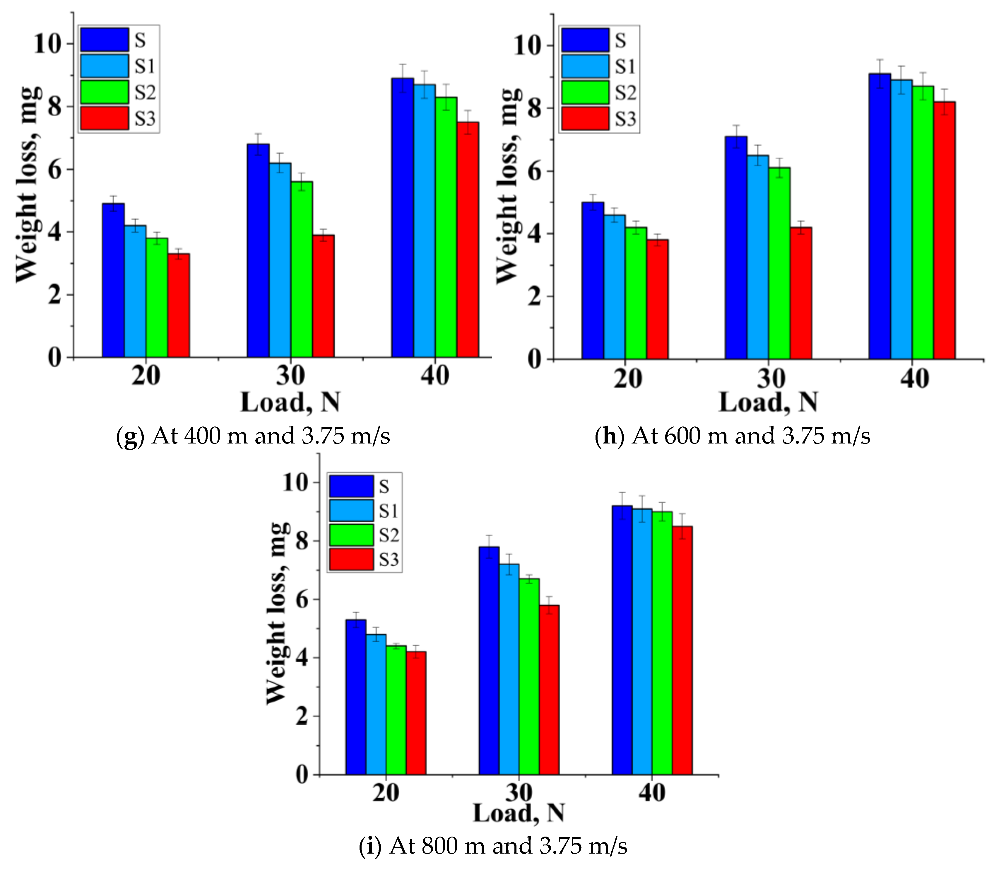 Materials 14 02895 g007b