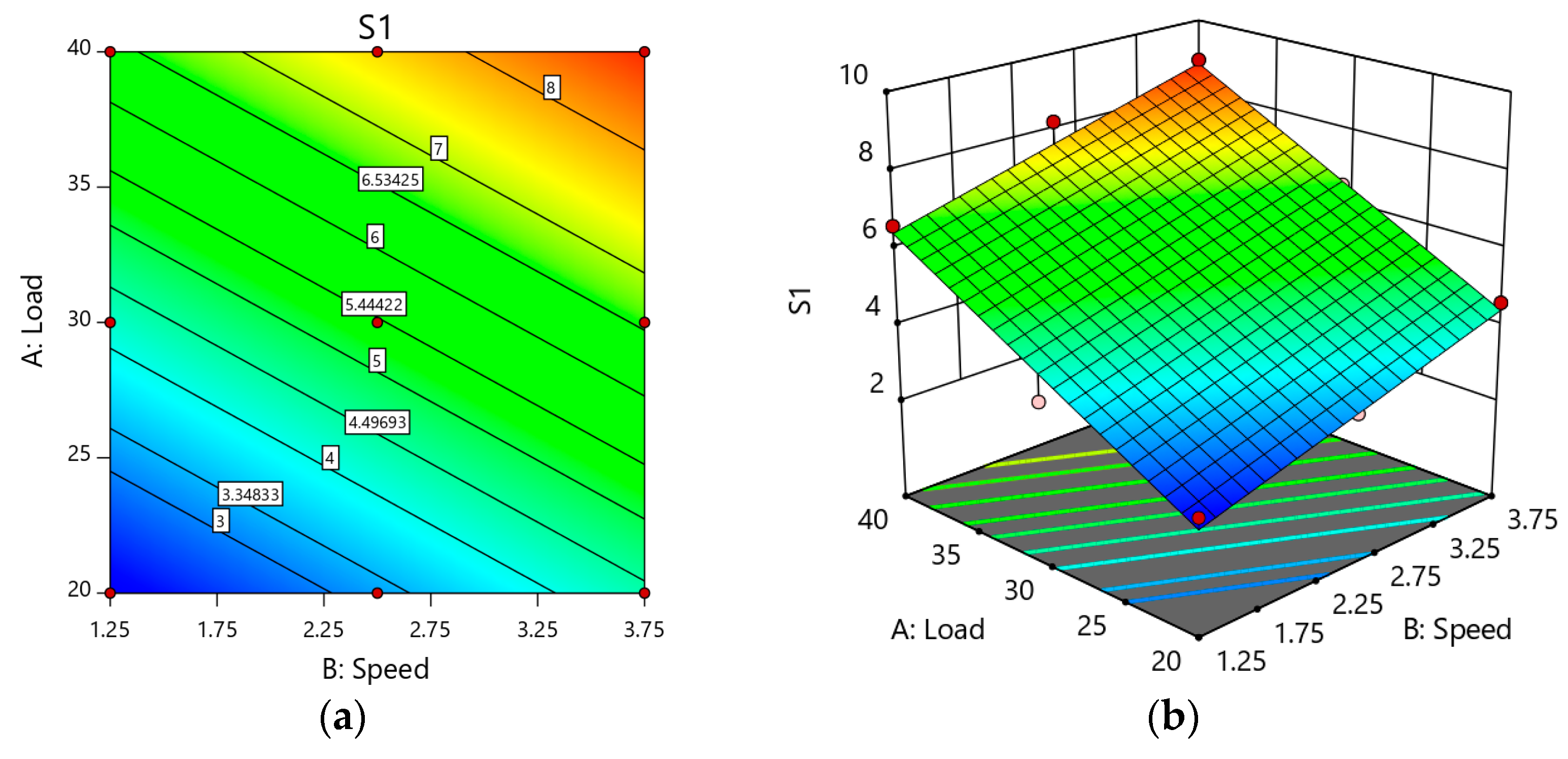 Materials 14 02895 g010