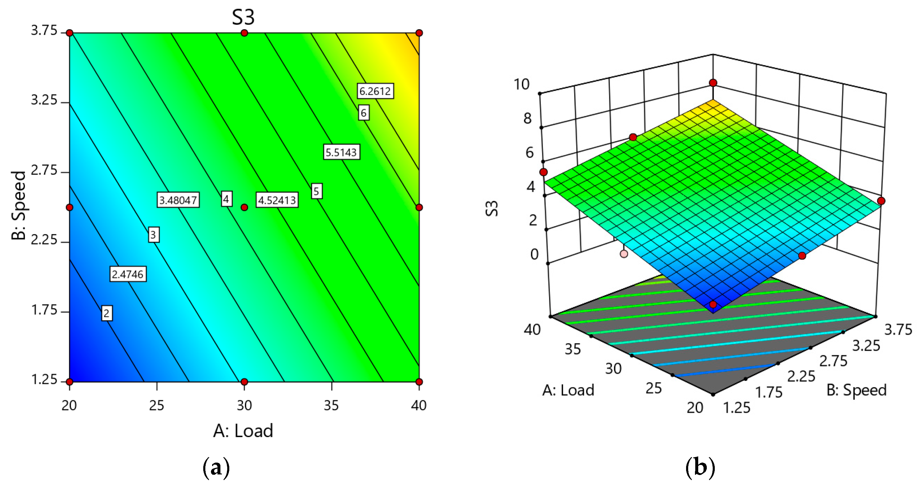 Materials 14 02895 g012