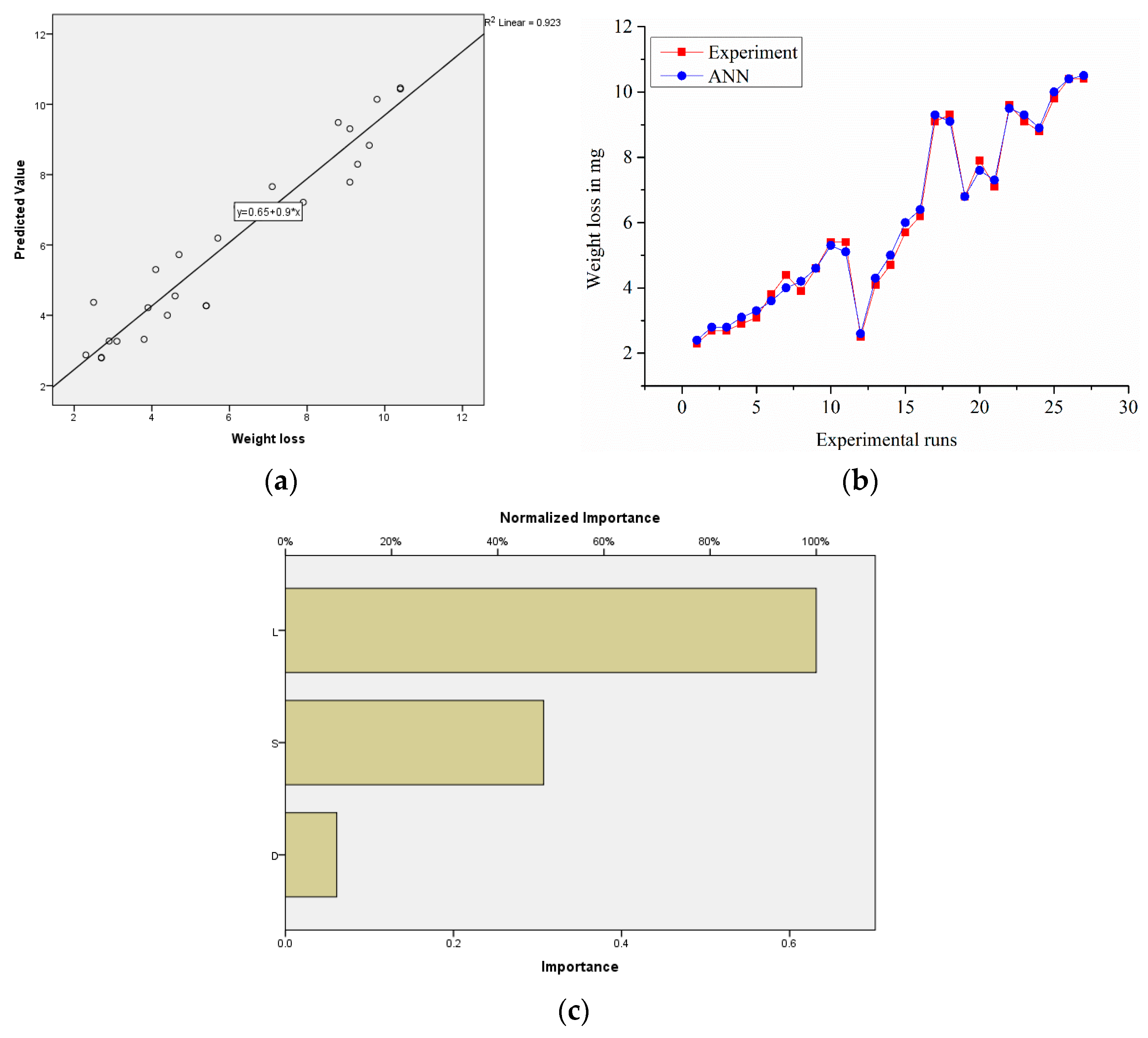 Materials 14 02895 g013
