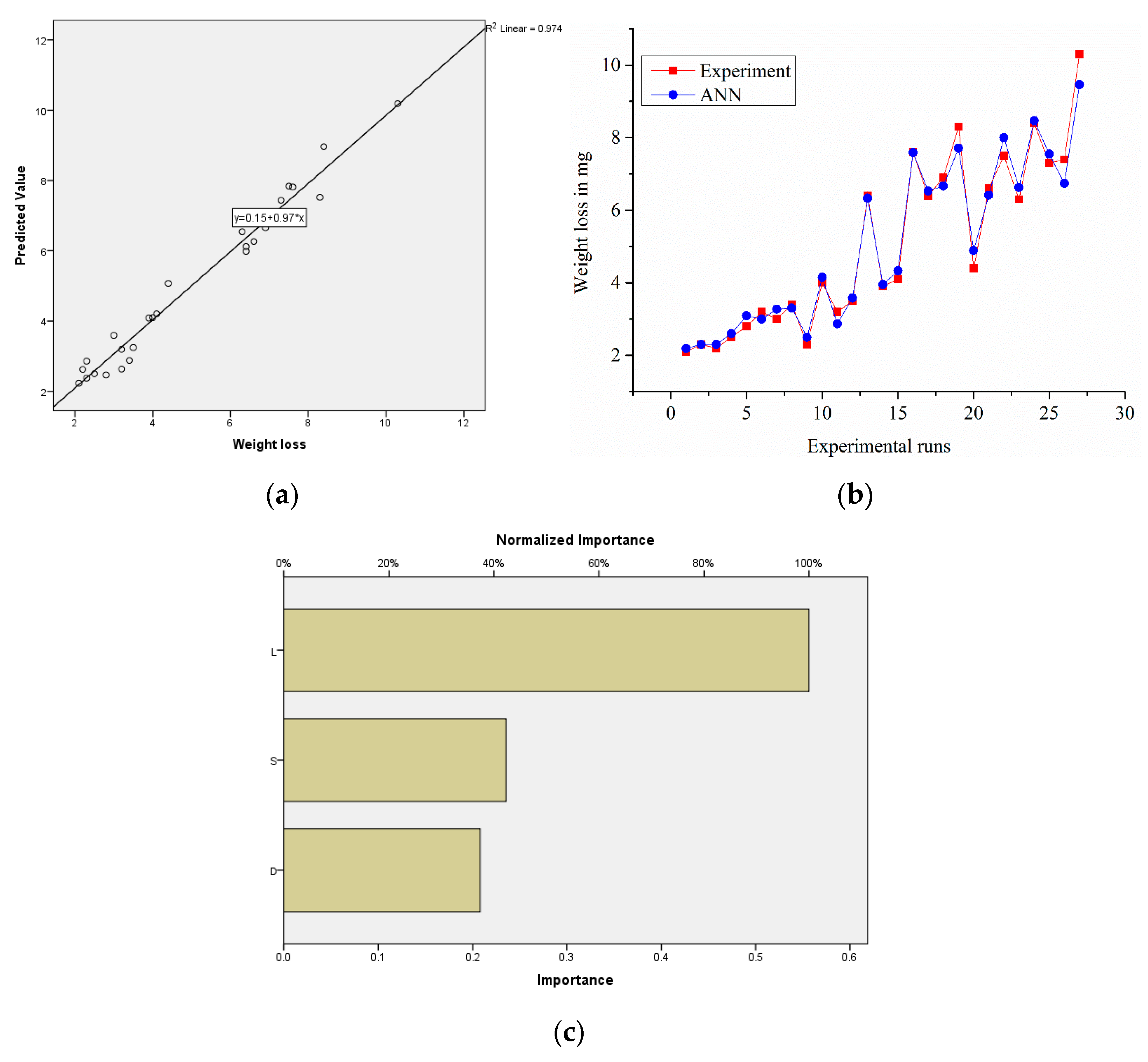 Materials 14 02895 g014