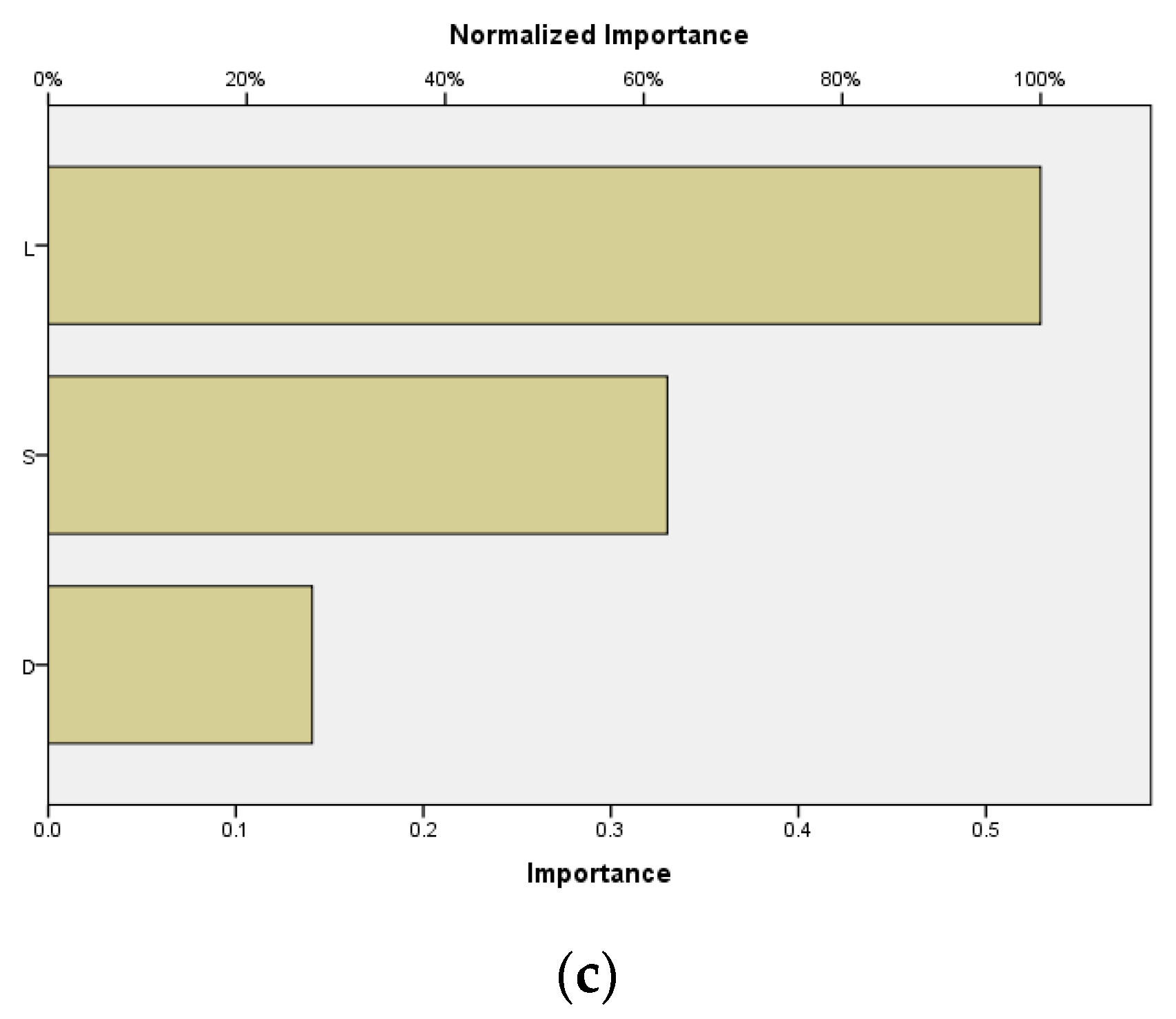 Materials 14 02895 g016b