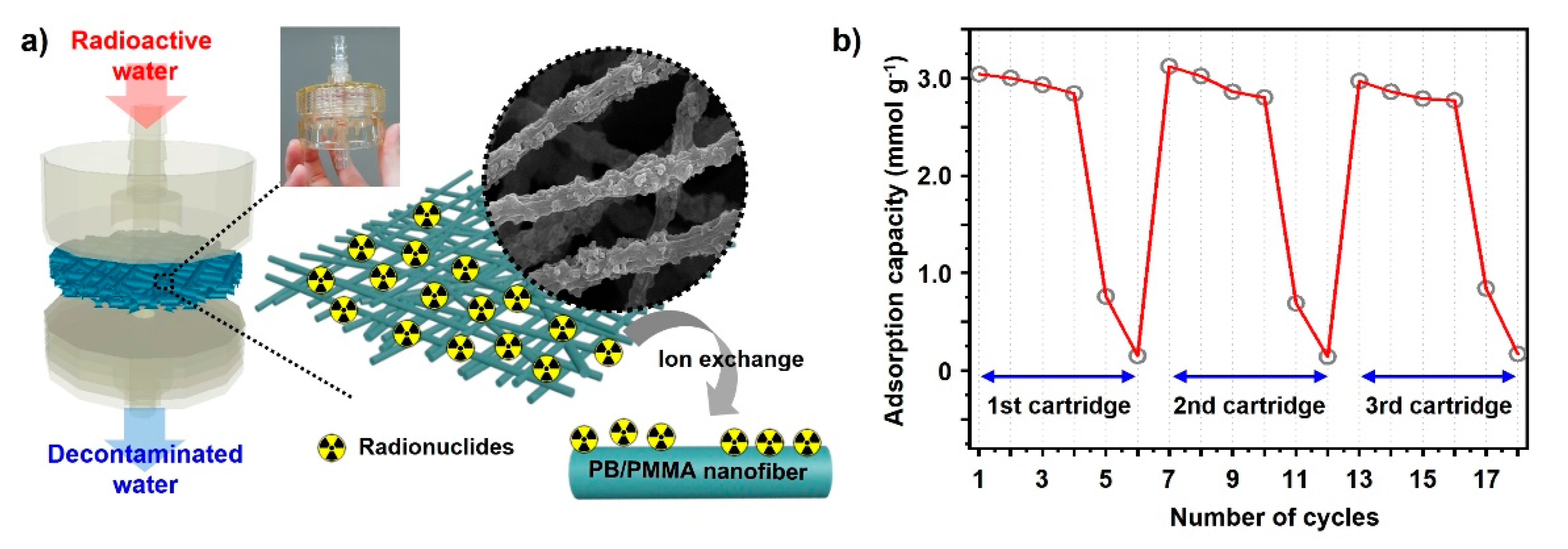 Materials 14 02896 g006 Materials 14 02896 g006