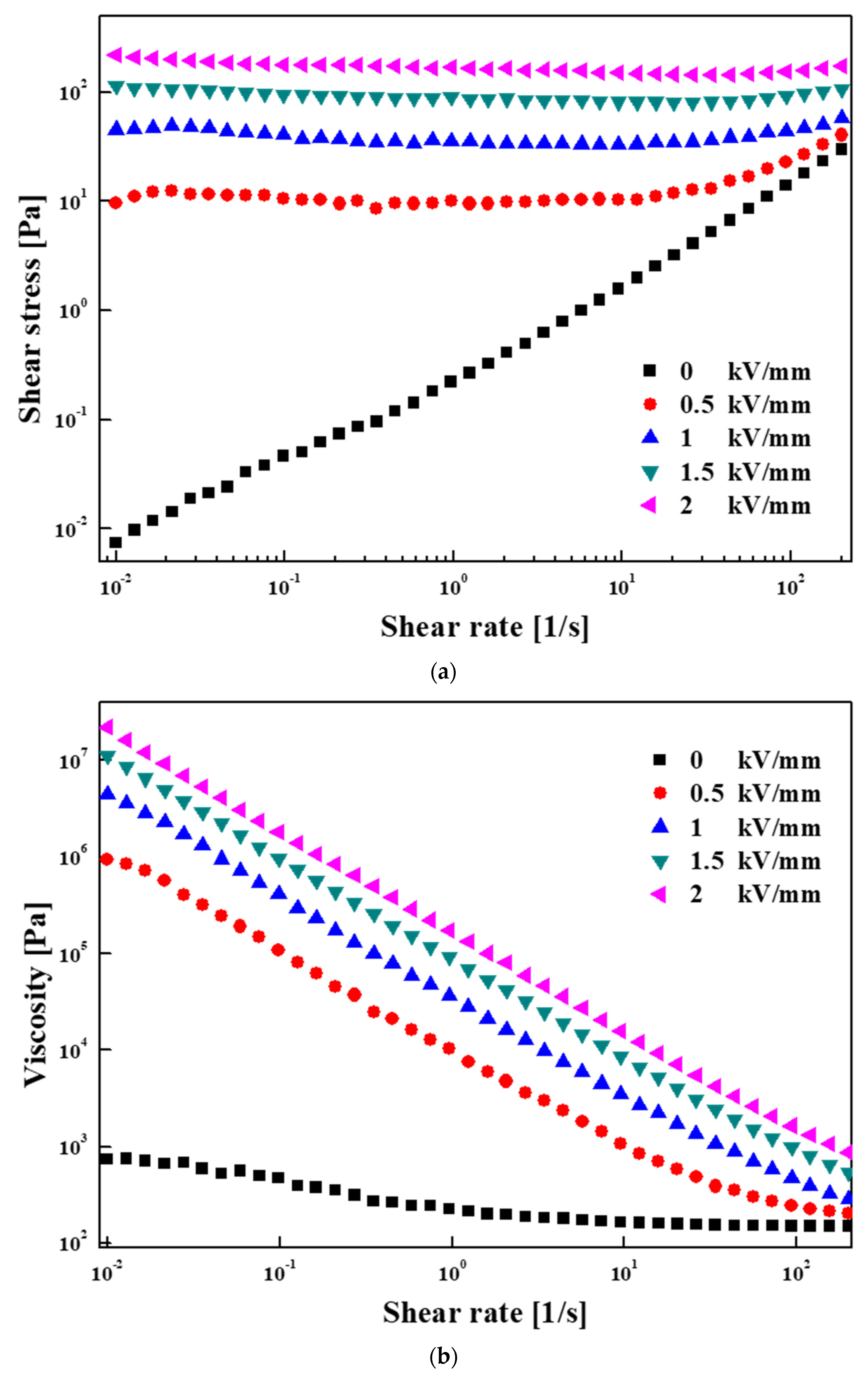 Materials 14 02900 g006 Materials 14 02900 g006