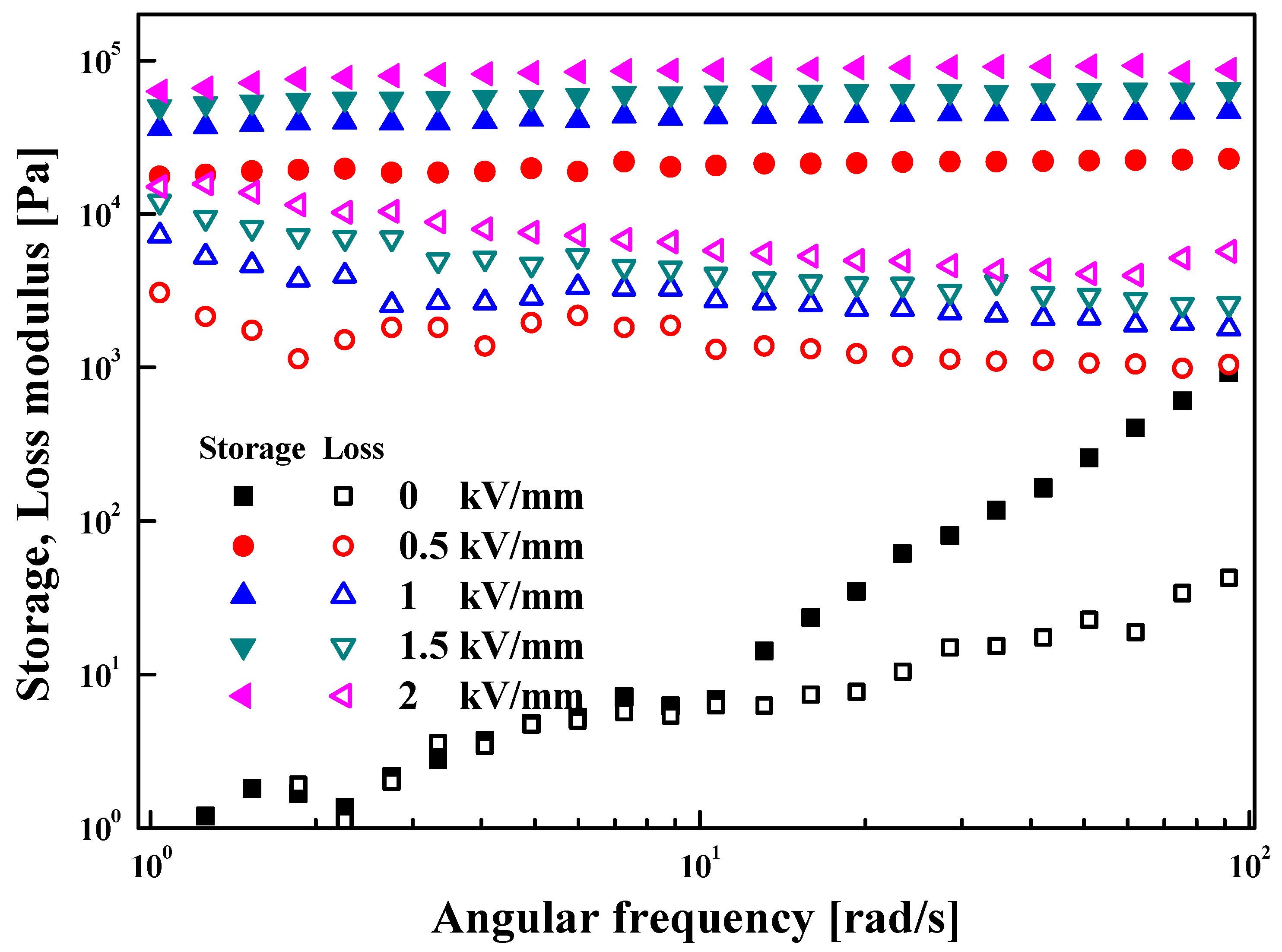 Materials 14 02900 g008 Materials 14 02900 g008