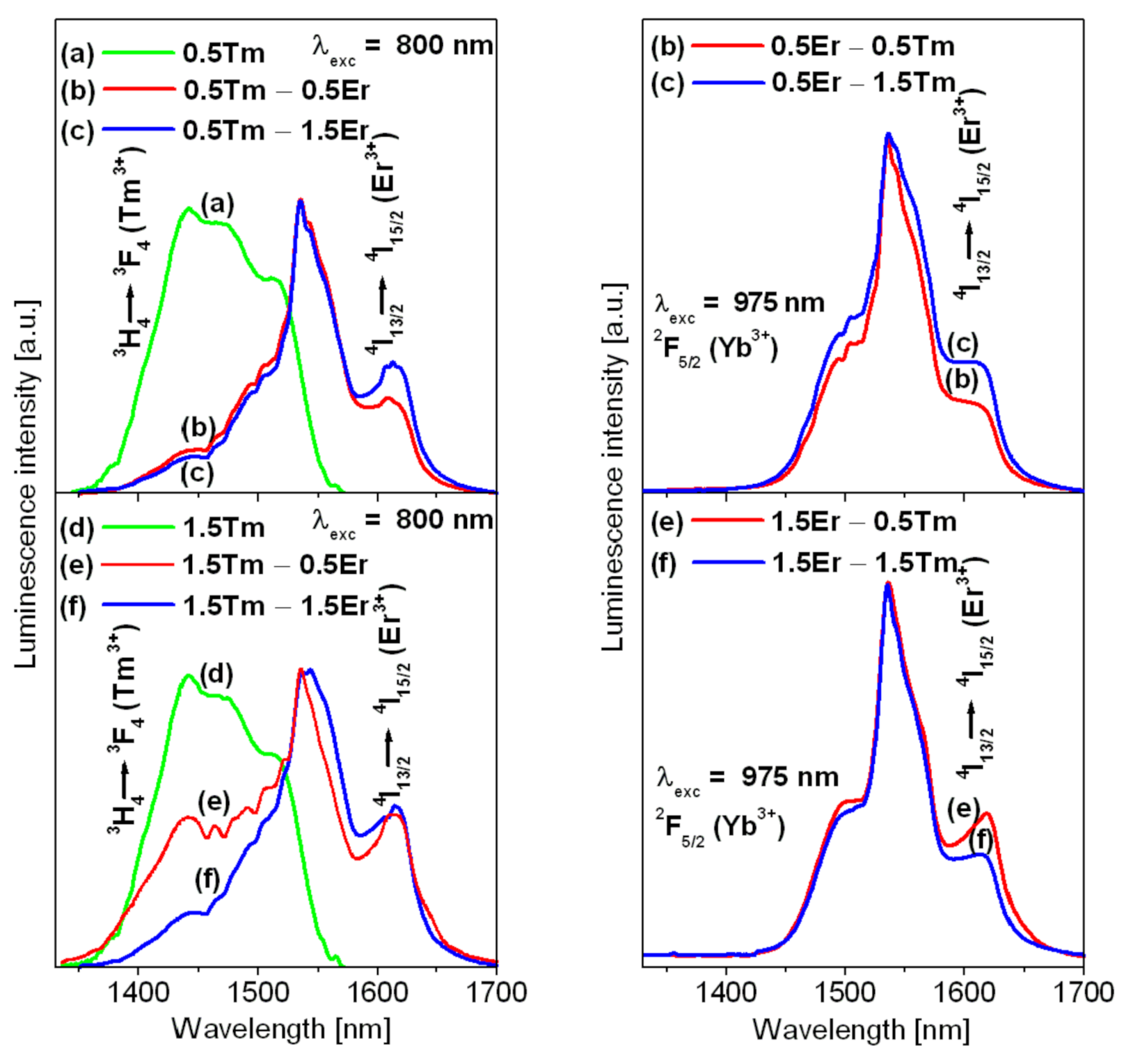 Materials 14 02901 g001 Materials 14 02901 g001