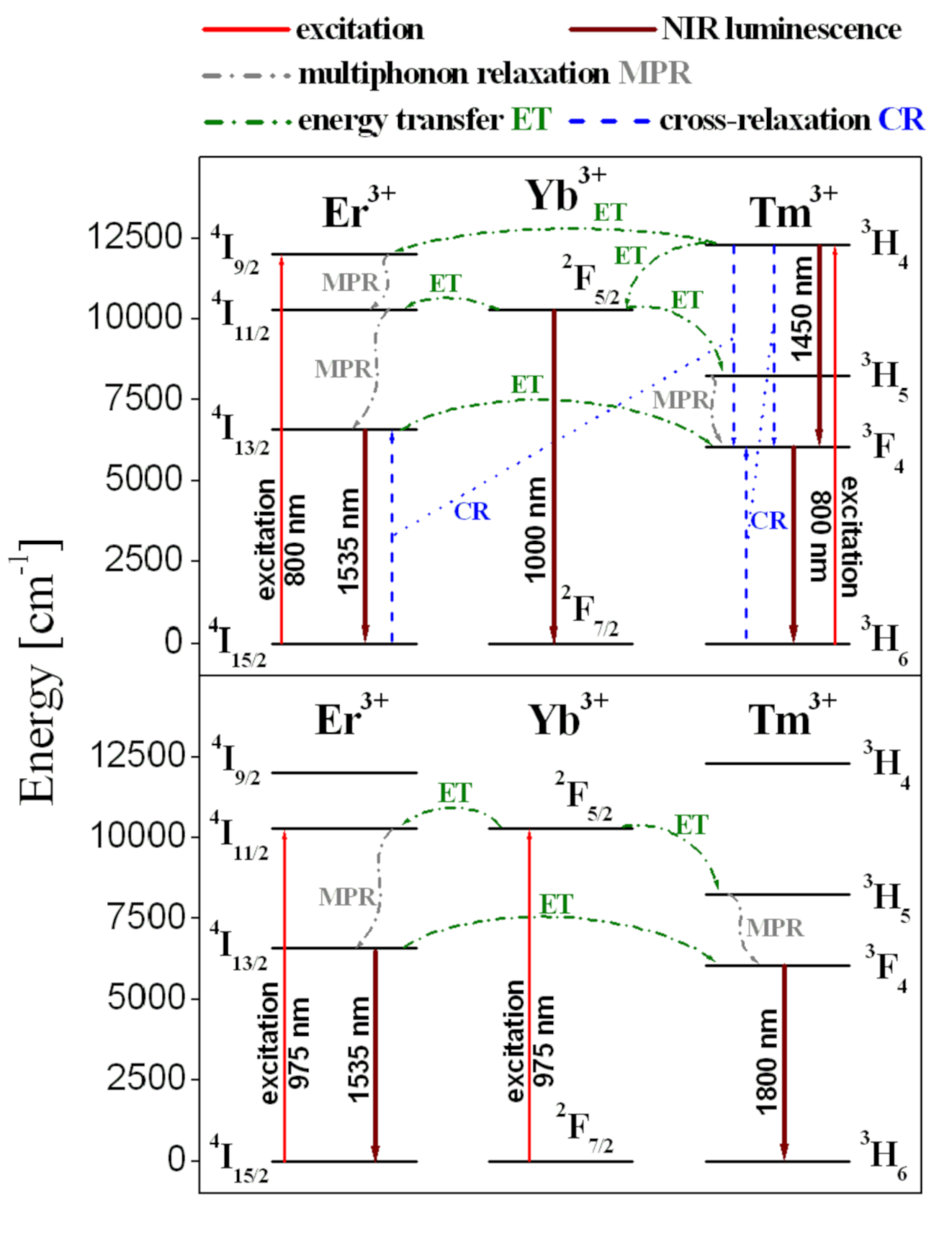 Materials 14 02901 g002 Materials 14 02901 g002