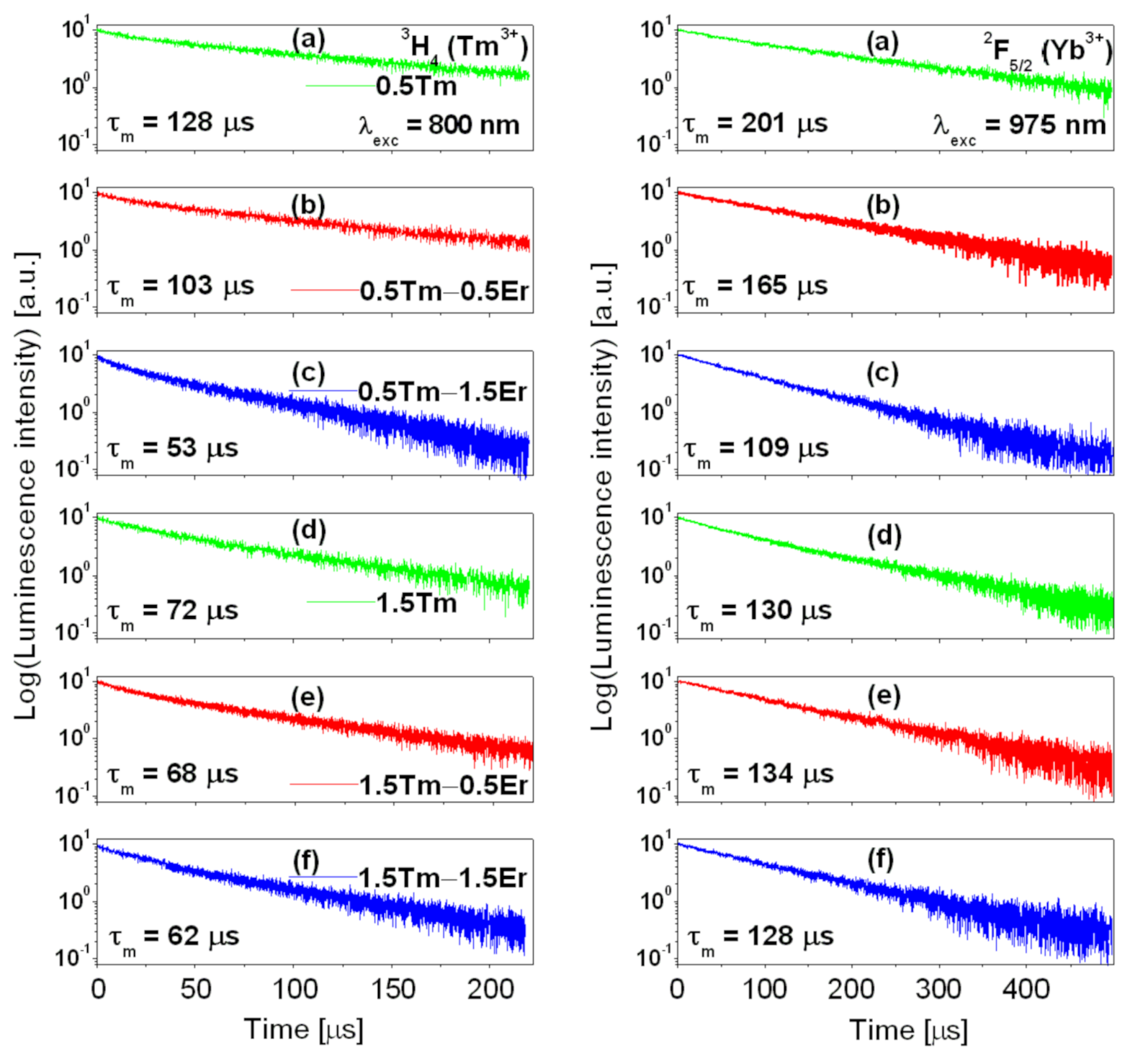 Materials 14 02901 g003 Materials 14 02901 g003