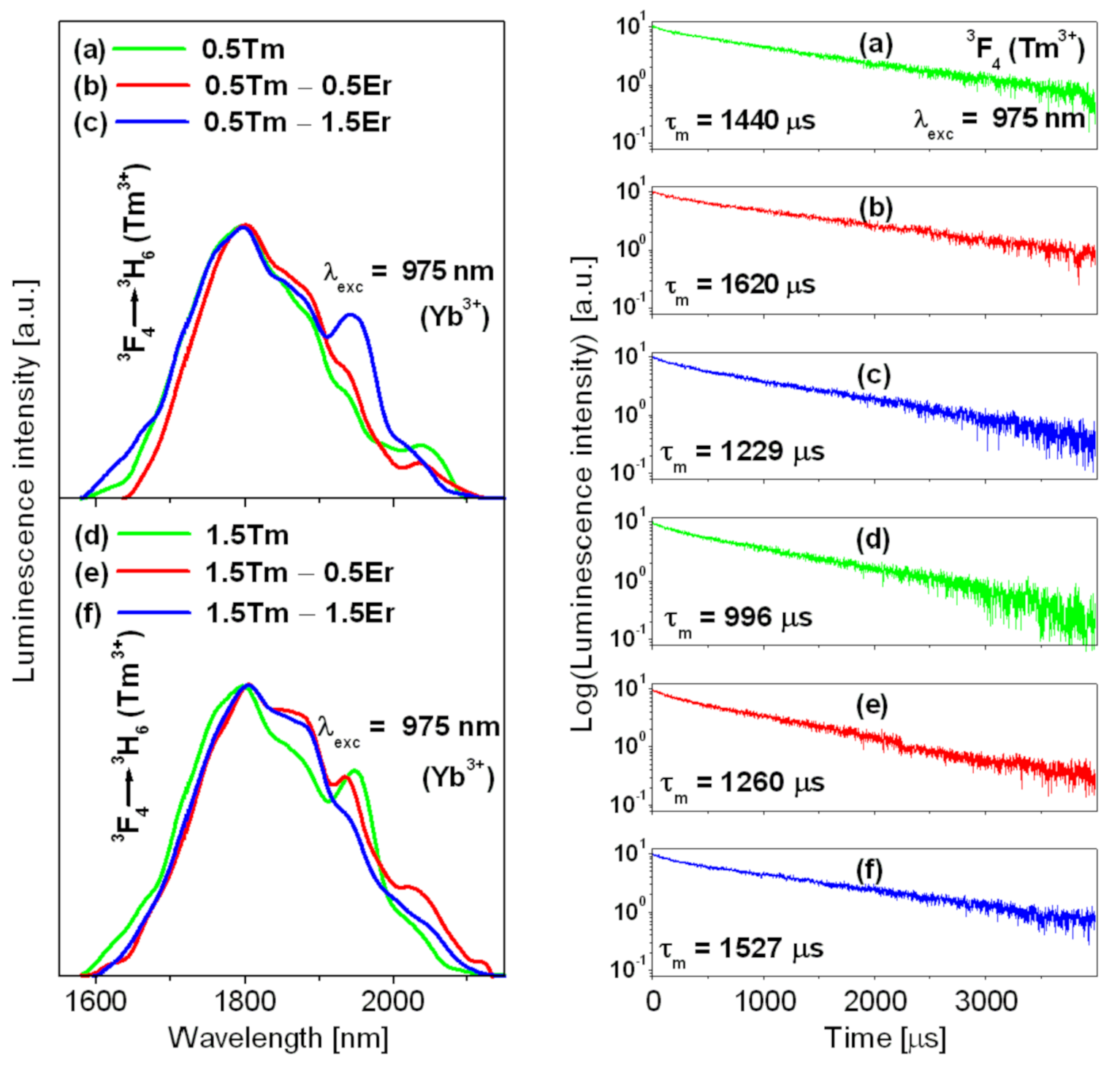 Materials 14 02901 g004 Materials 14 02901 g004