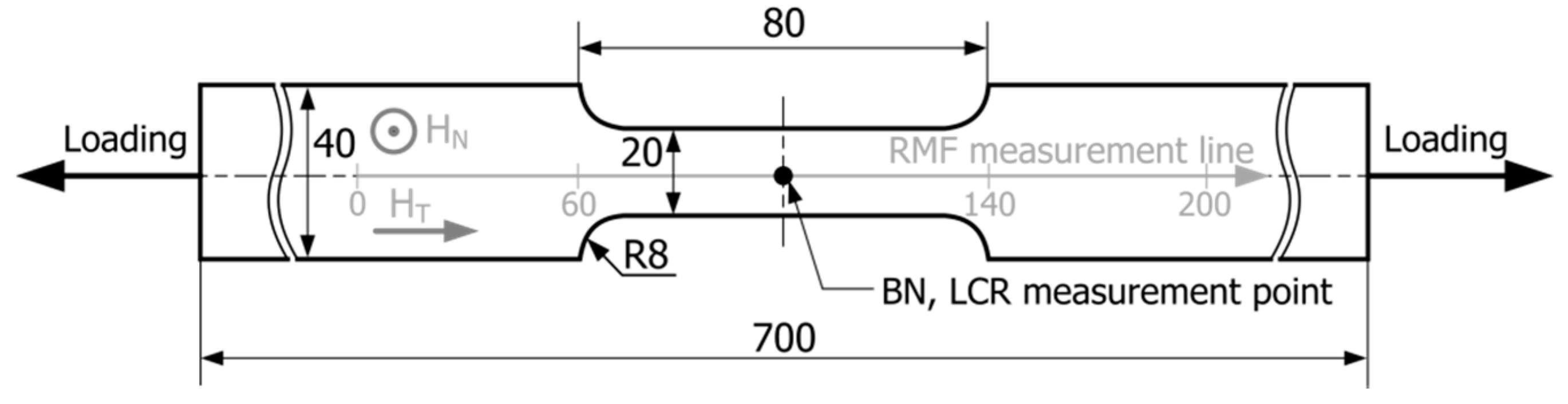 Materials 14 02904 g001