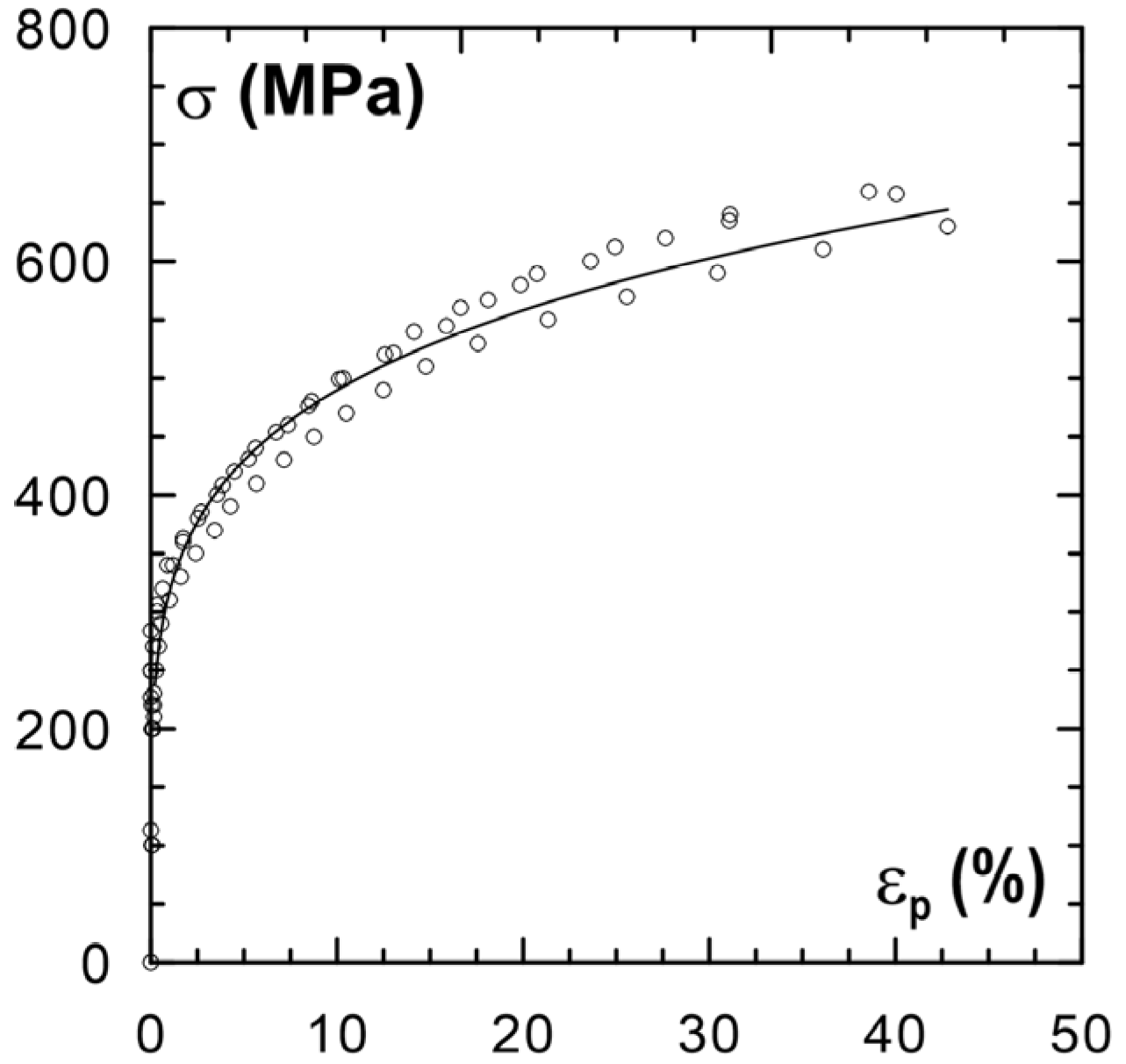 Materials 14 02904 g002