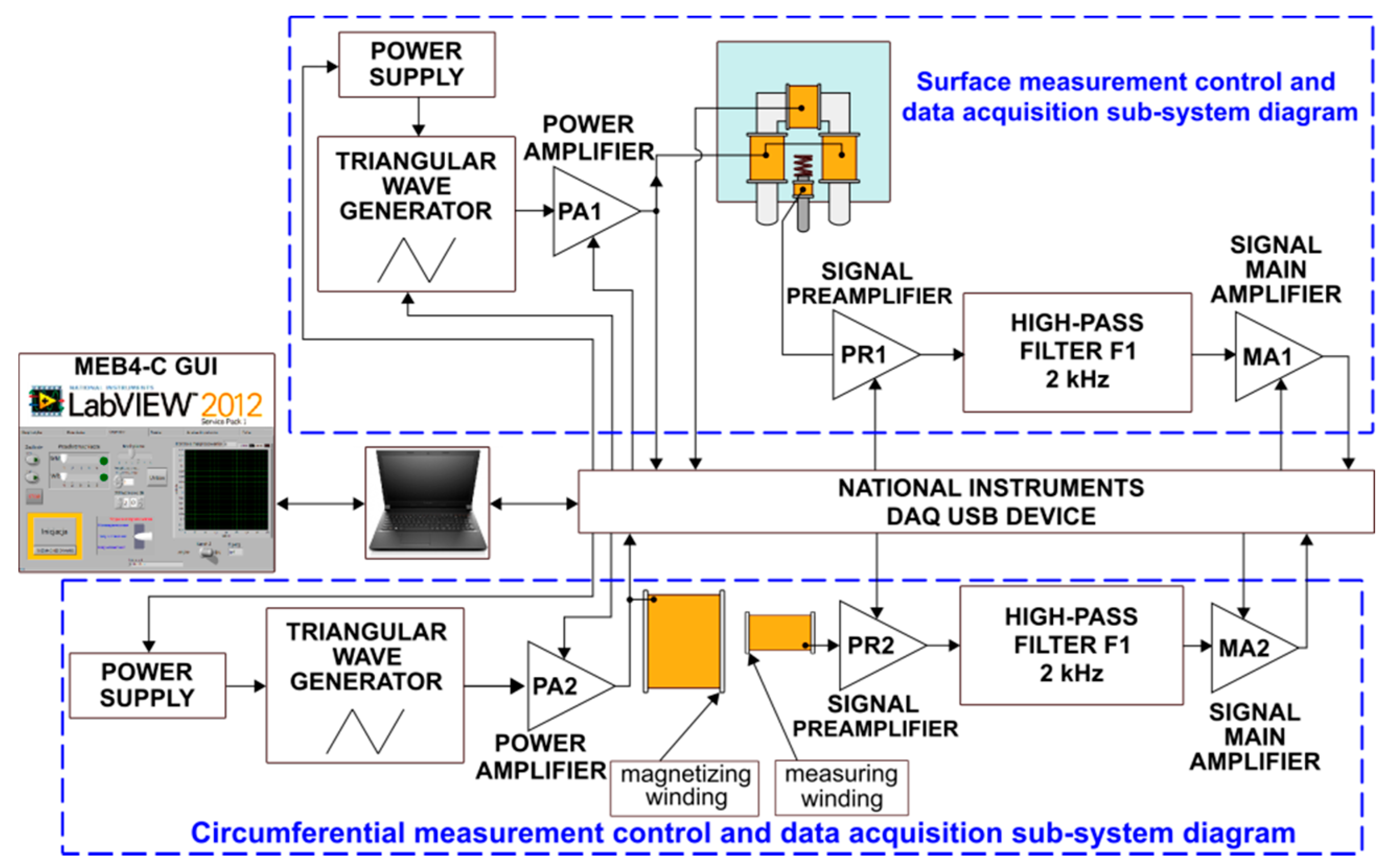 Materials 14 02904 g004