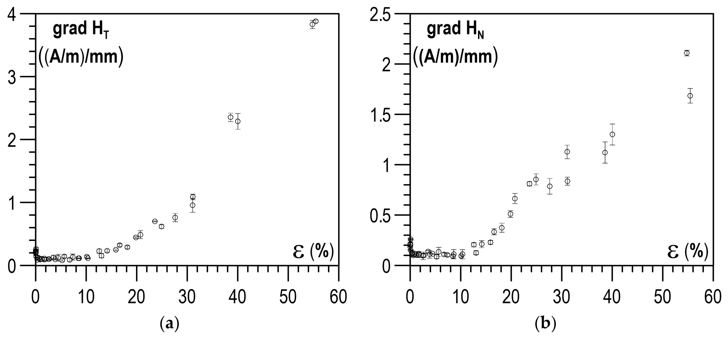 Materials 14 02904 g009