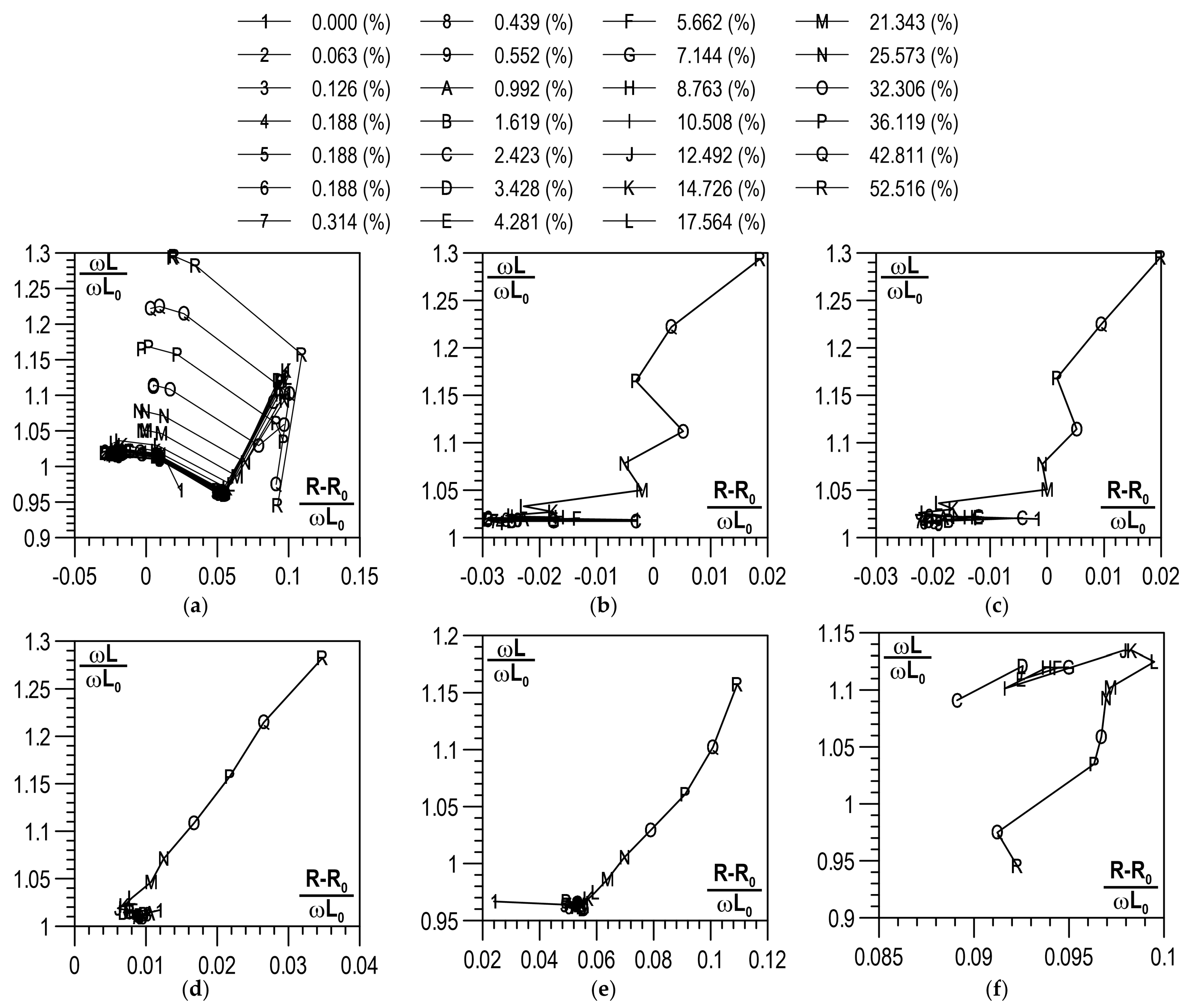 Materials 14 02904 g010