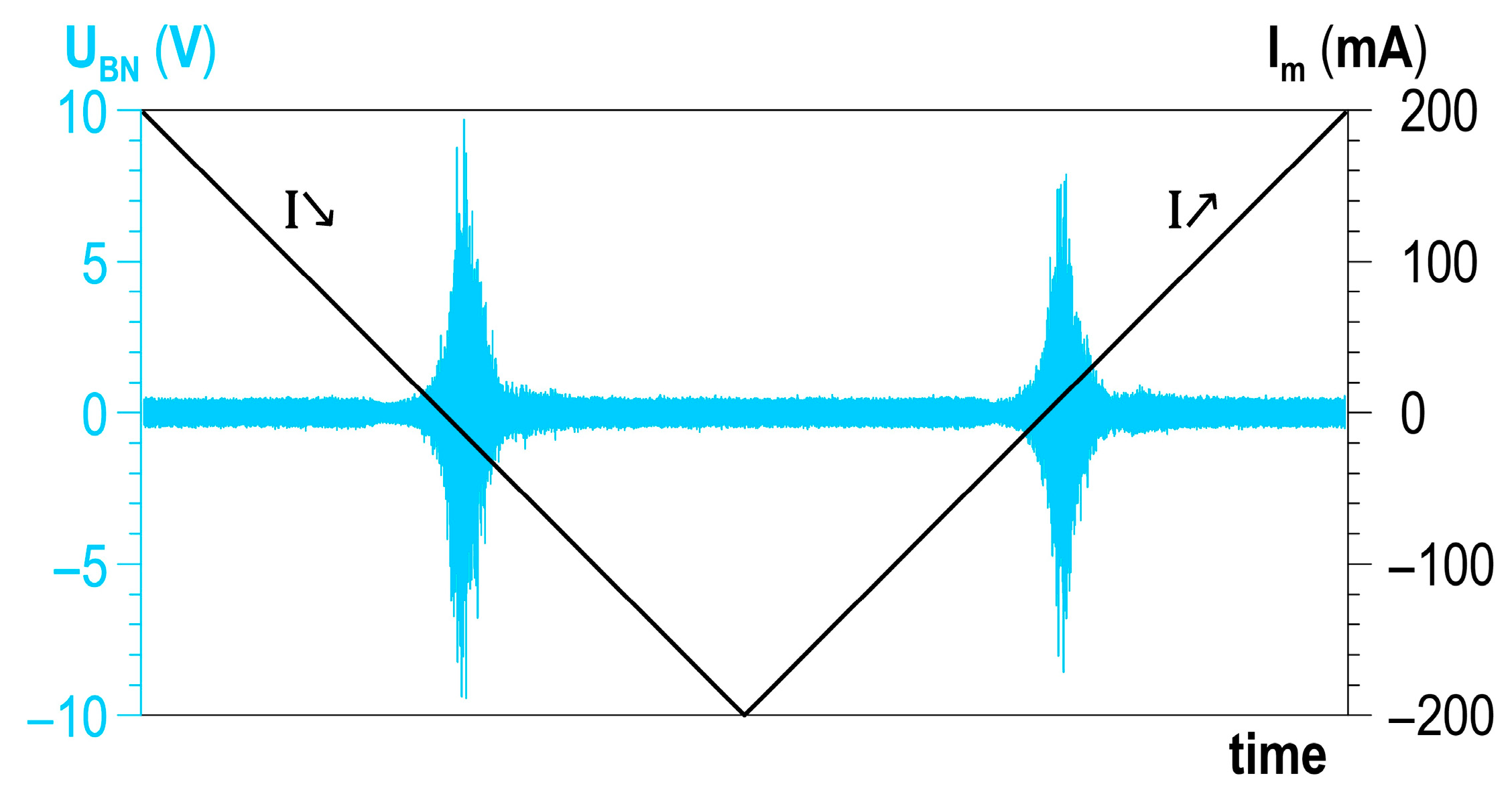 Materials 14 02904 g011