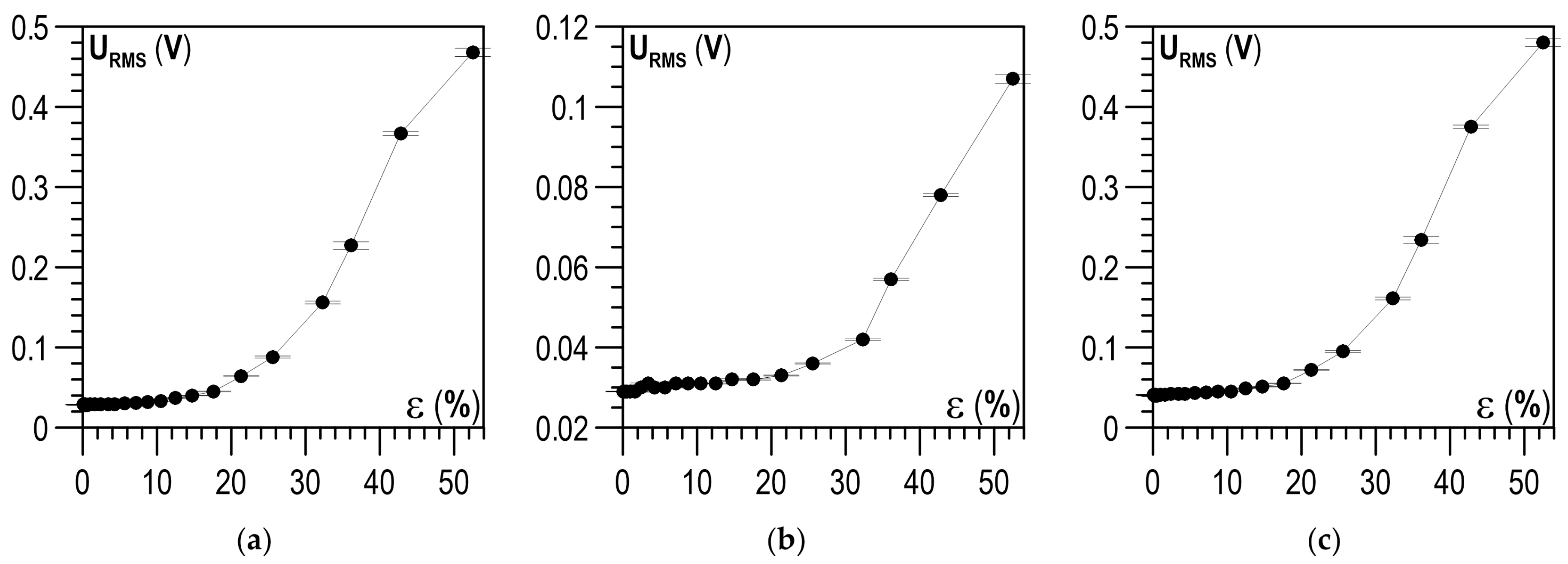 Materials 14 02904 g013