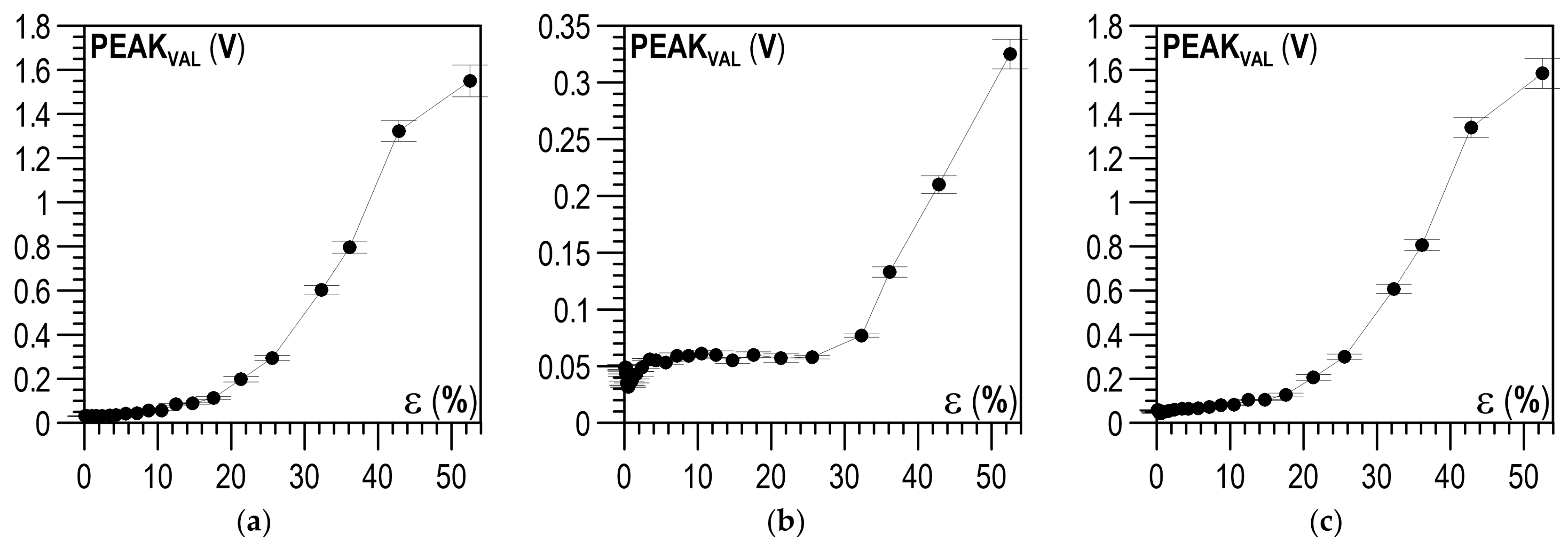 Materials 14 02904 g016