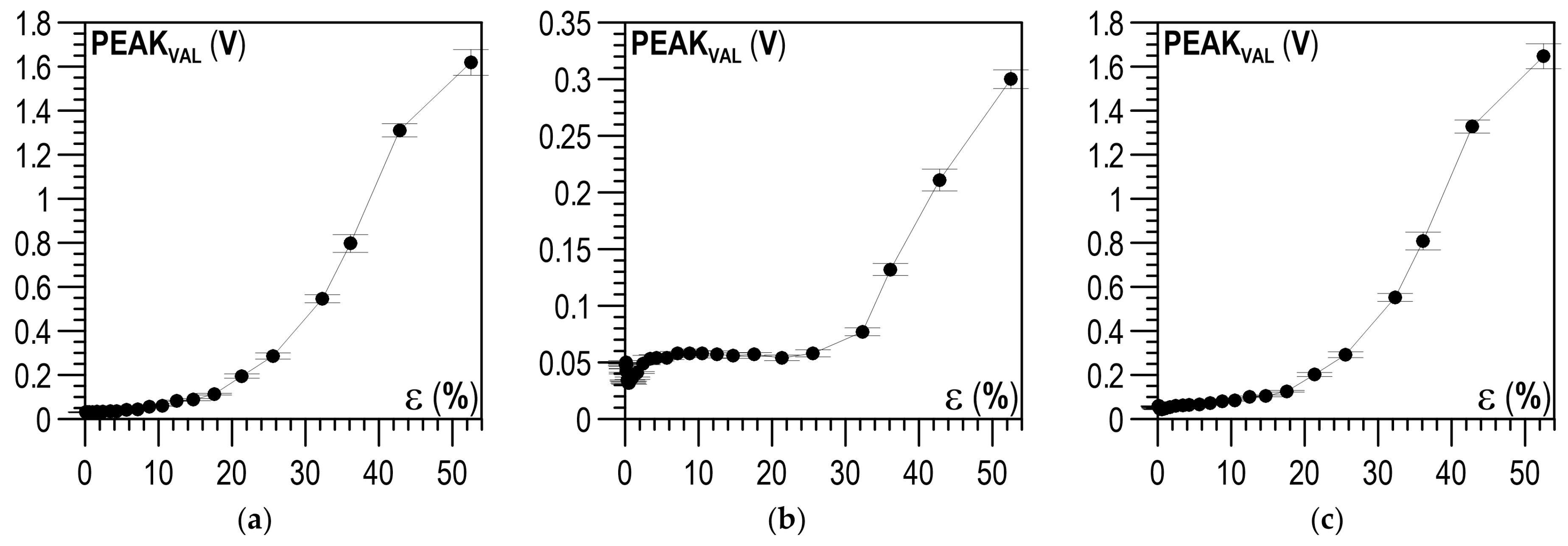 Materials 14 02904 g017