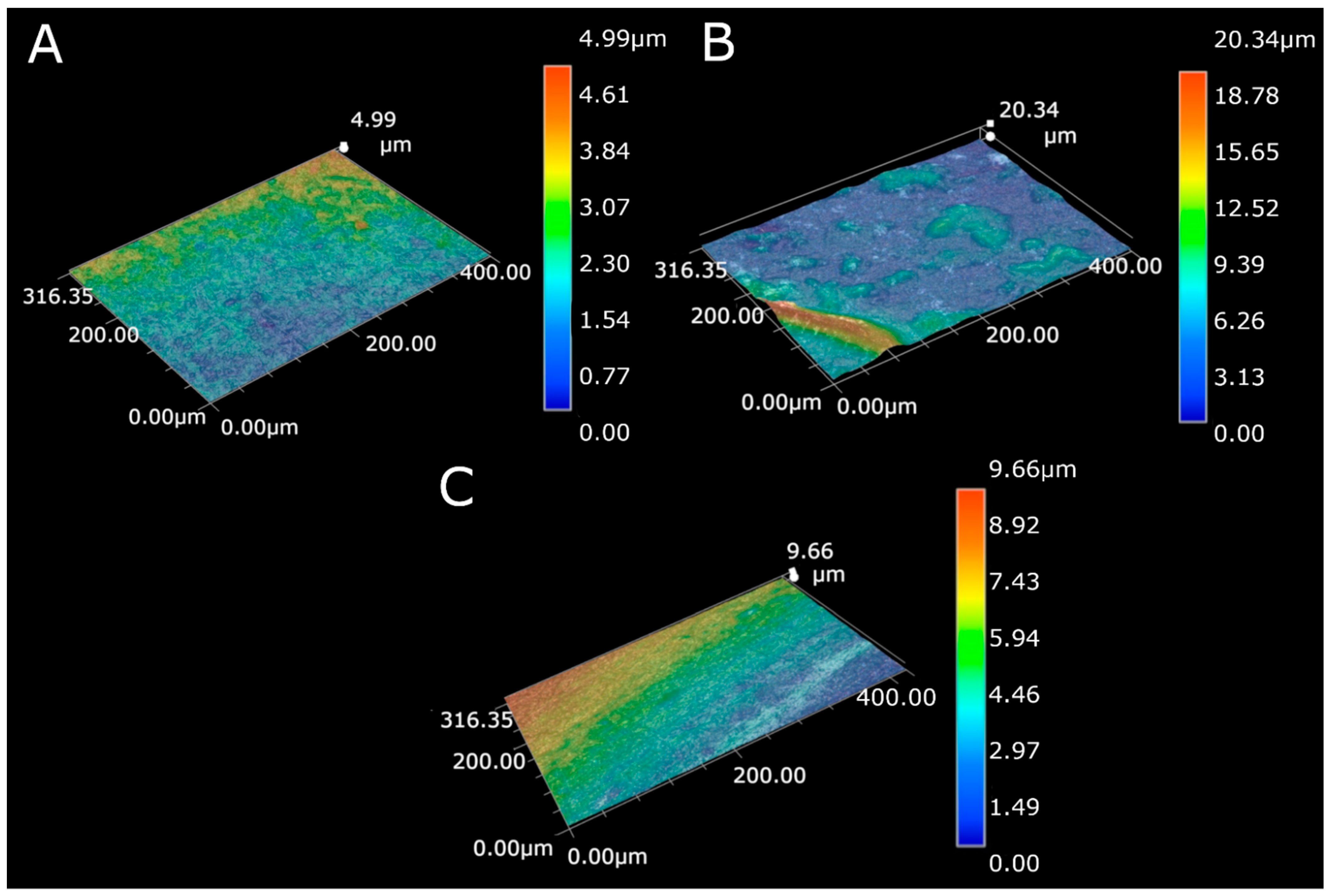 Materials 14 02905 g001