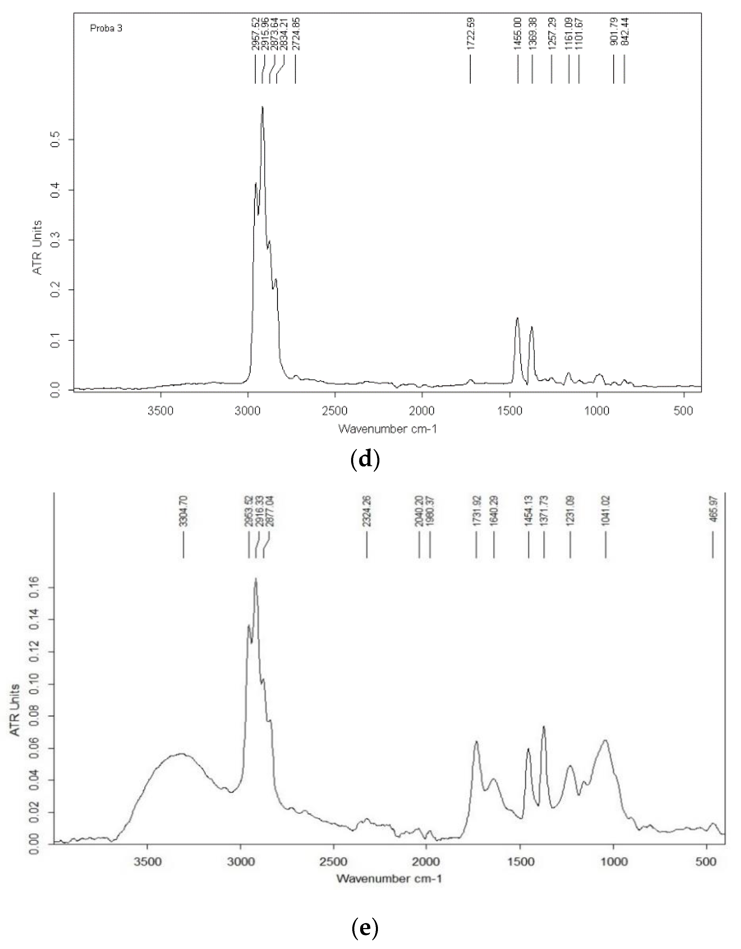 Materials 14 02906 g008b Materials 14 02906 g008b