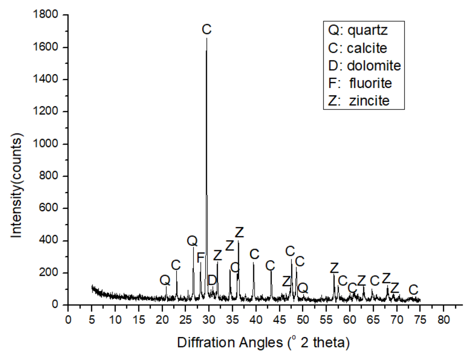 Materials 14 02908 g015 Materials 14 02908 g015