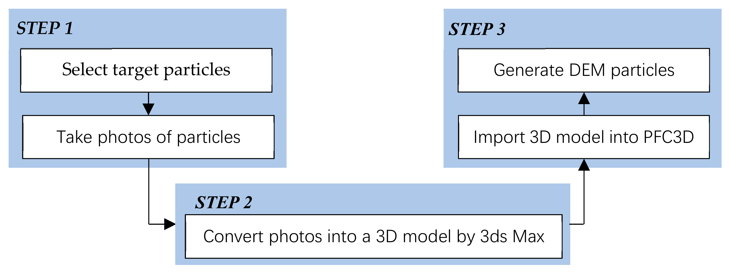 Materials 14 02909 g003 Materials 14 02909 g003