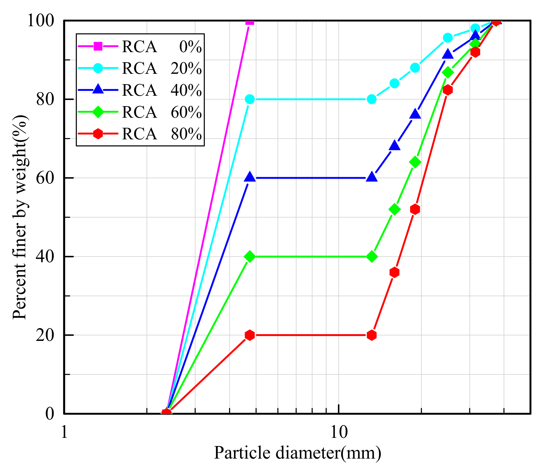 Materials 14 02909 g005 Materials 14 02909 g005