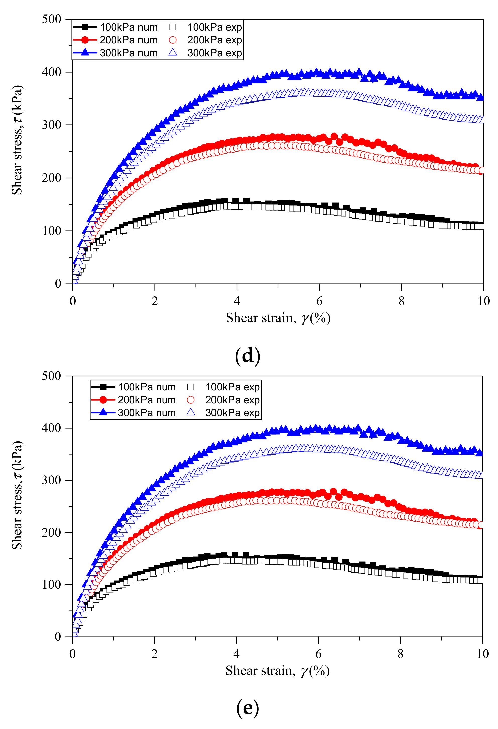 Materials 14 02909 g007b Materials 14 02909 g007b