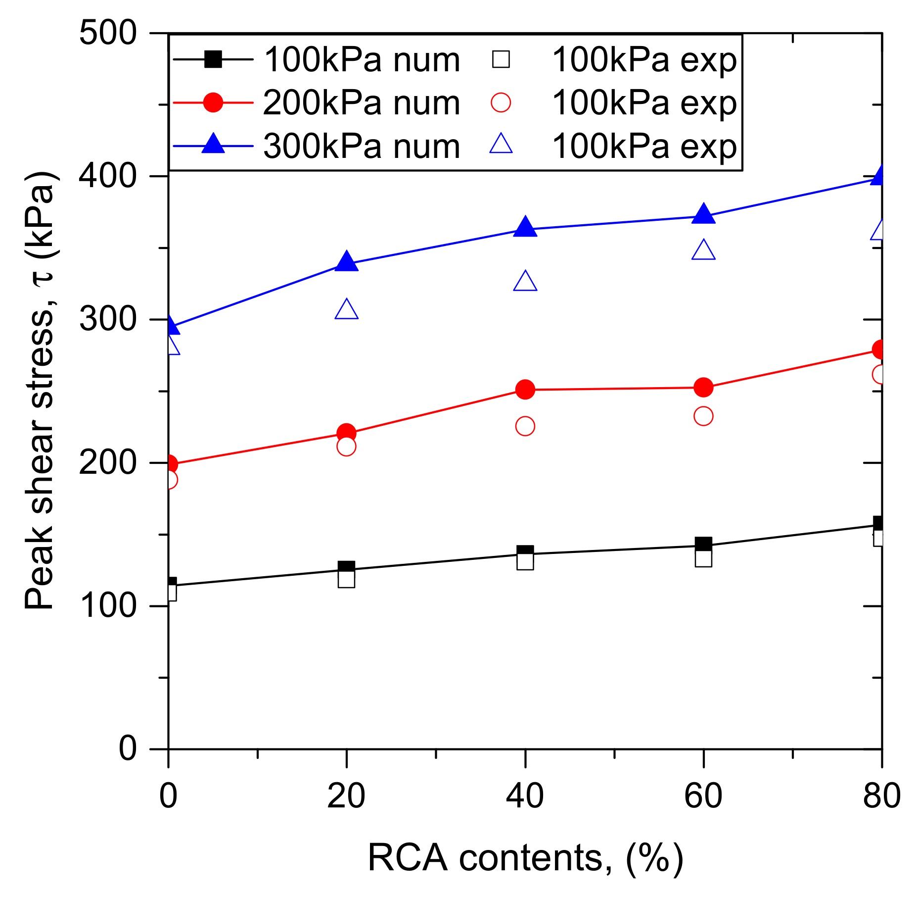 Materials 14 02909 g009 Materials 14 02909 g009
