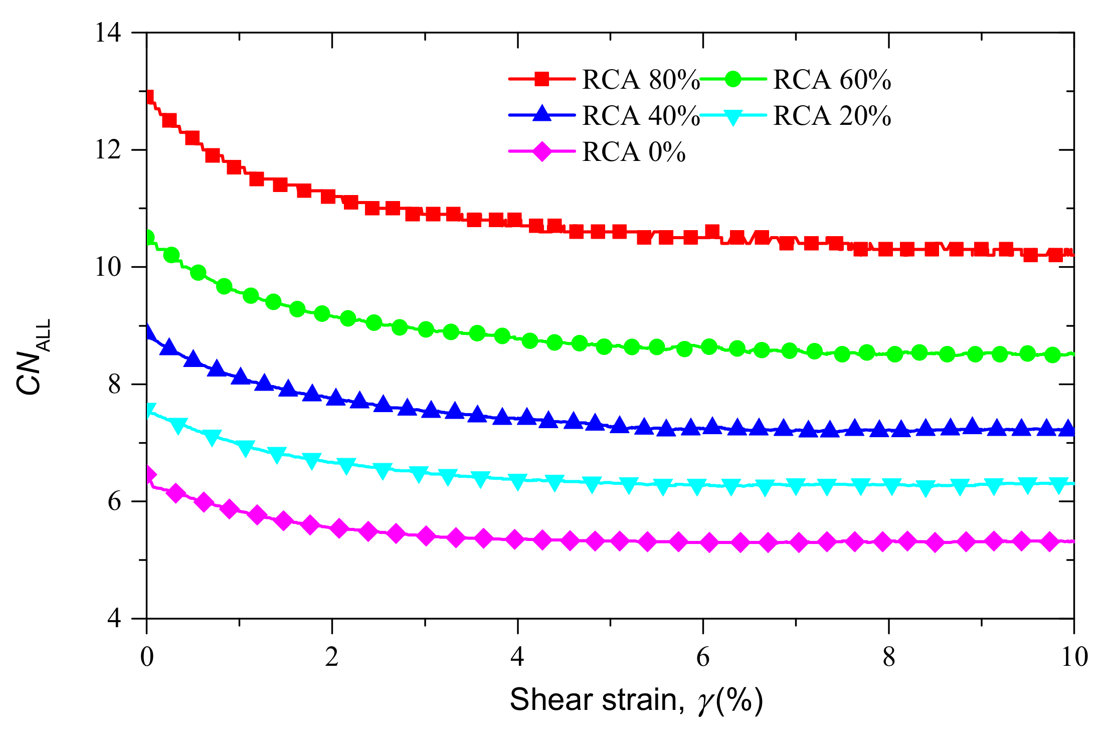 Materials 14 02909 g010 Materials 14 02909 g010