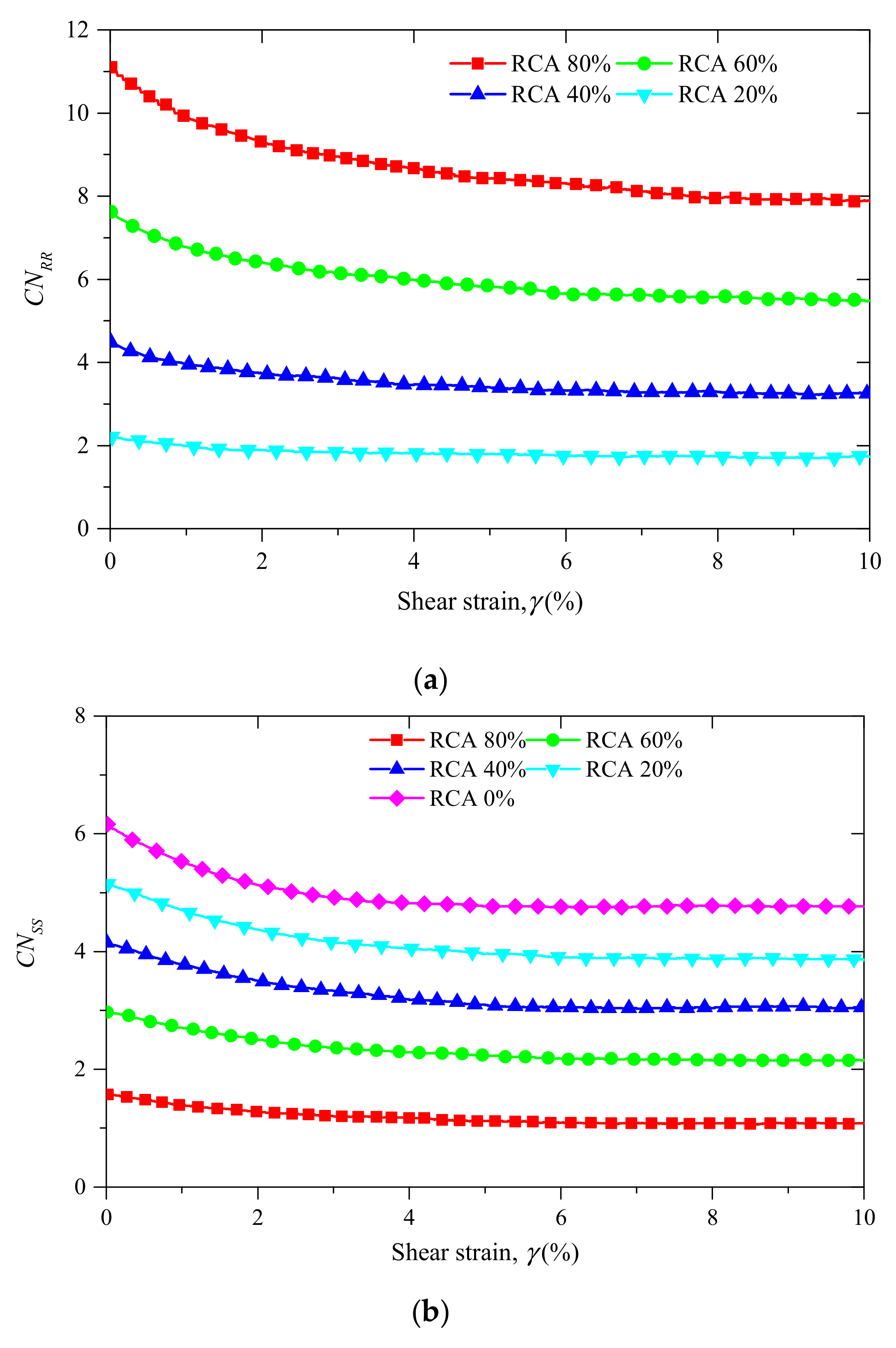 Materials 14 02909 g011a Materials 14 02909 g011a