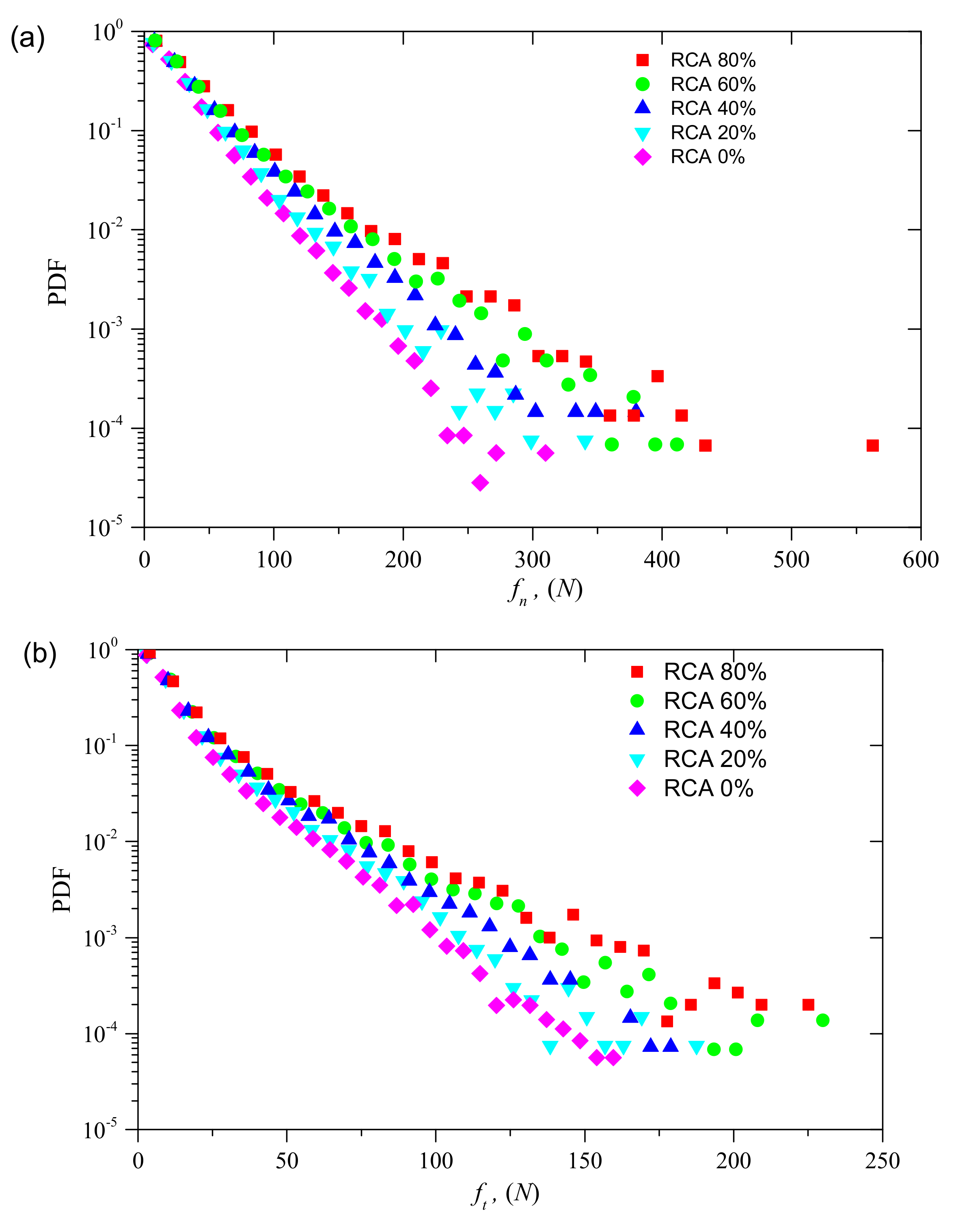 Materials 14 02909 g014 Materials 14 02909 g014