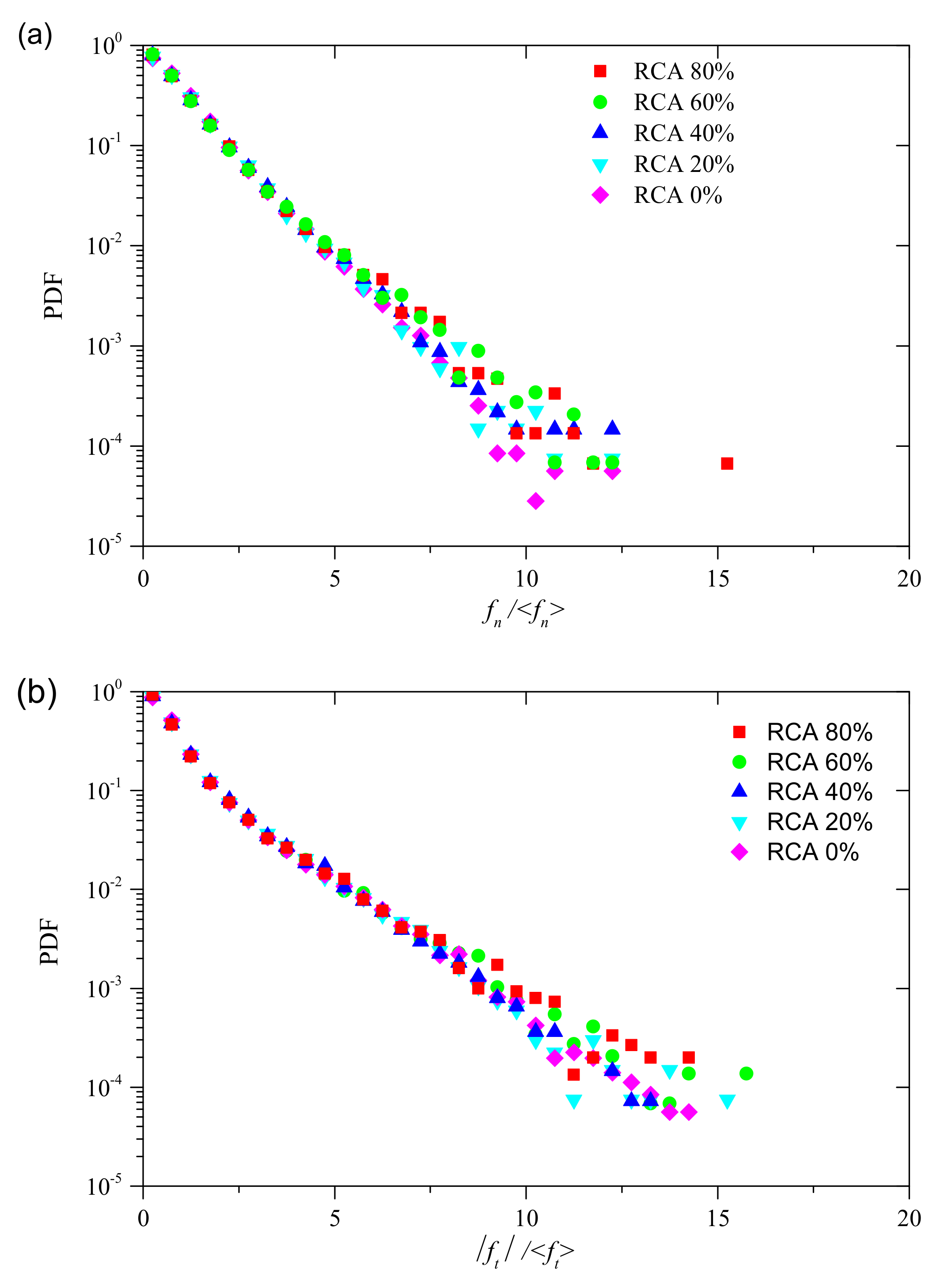 Materials 14 02909 g015 Materials 14 02909 g015