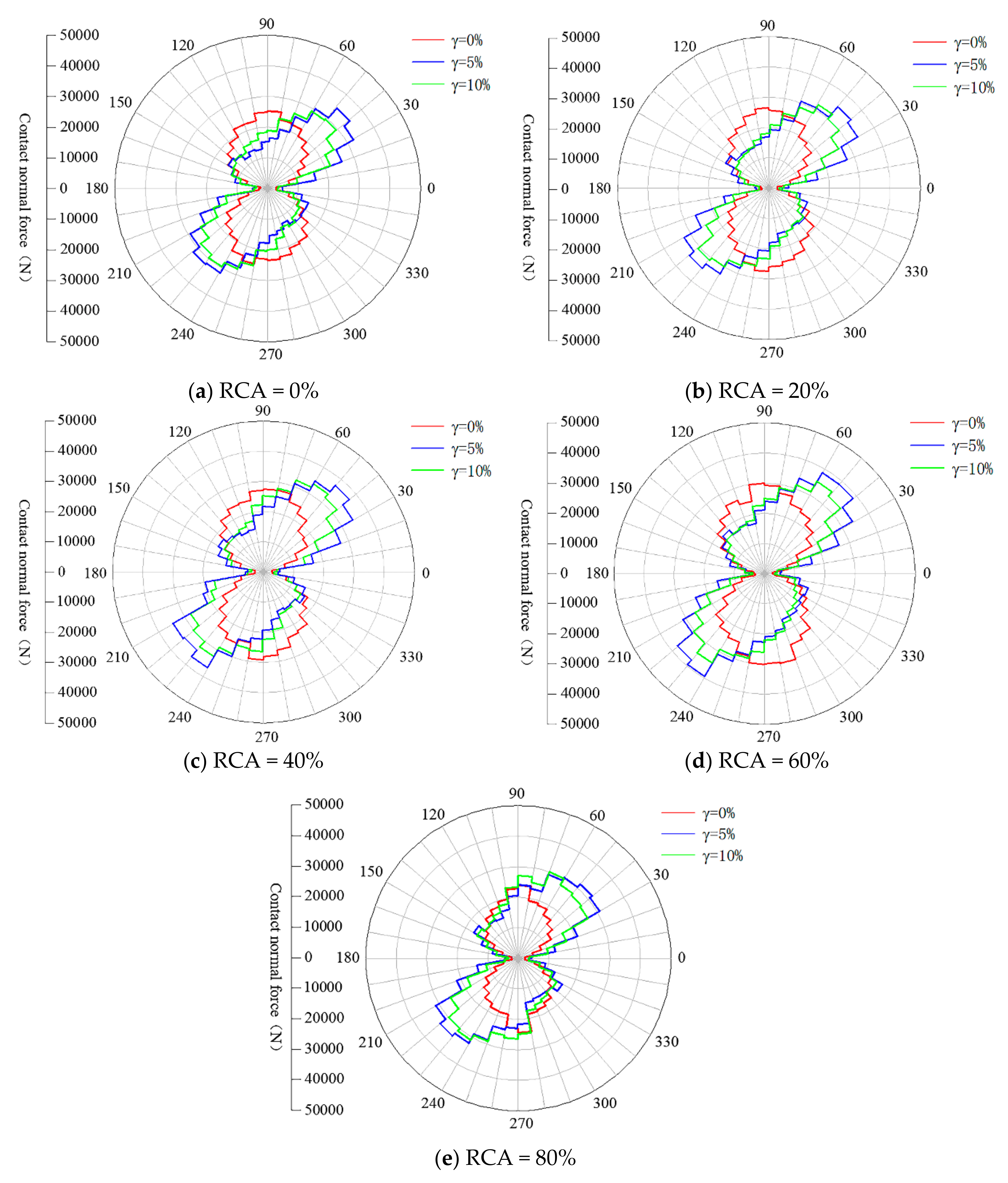 Materials 14 02909 g016 Materials 14 02909 g016