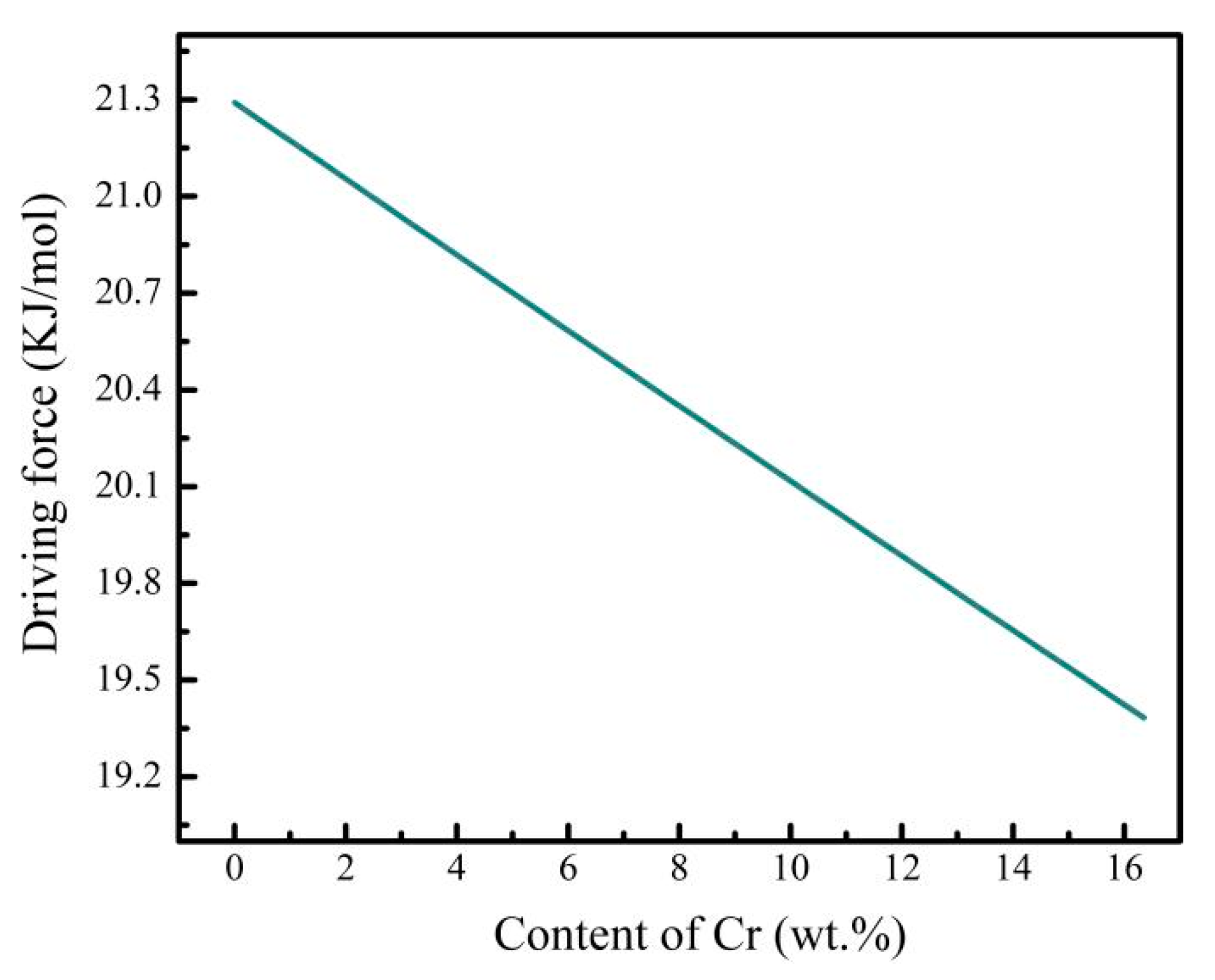 Materials 14 02910 g006