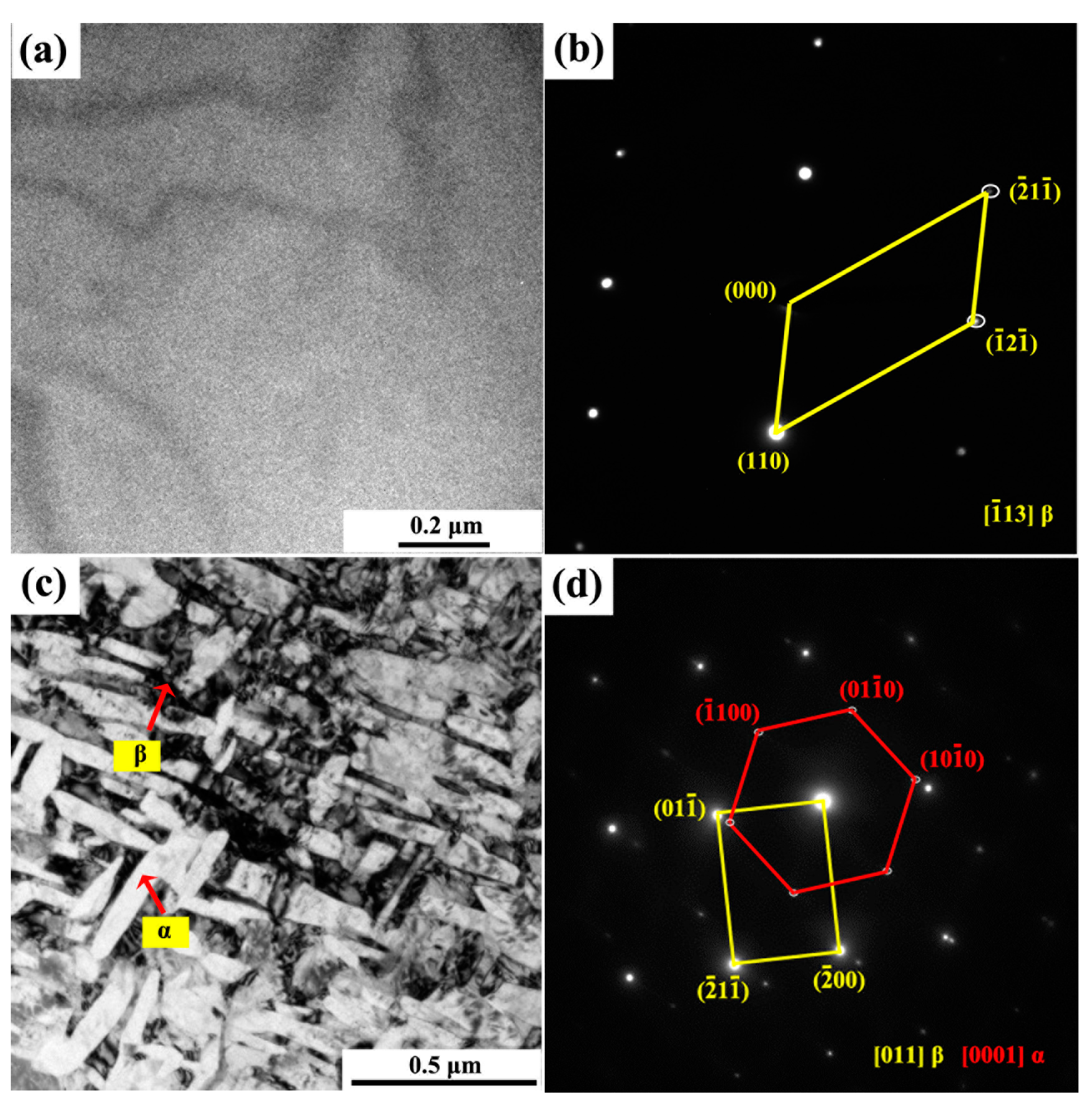 Materials 14 02910 g008