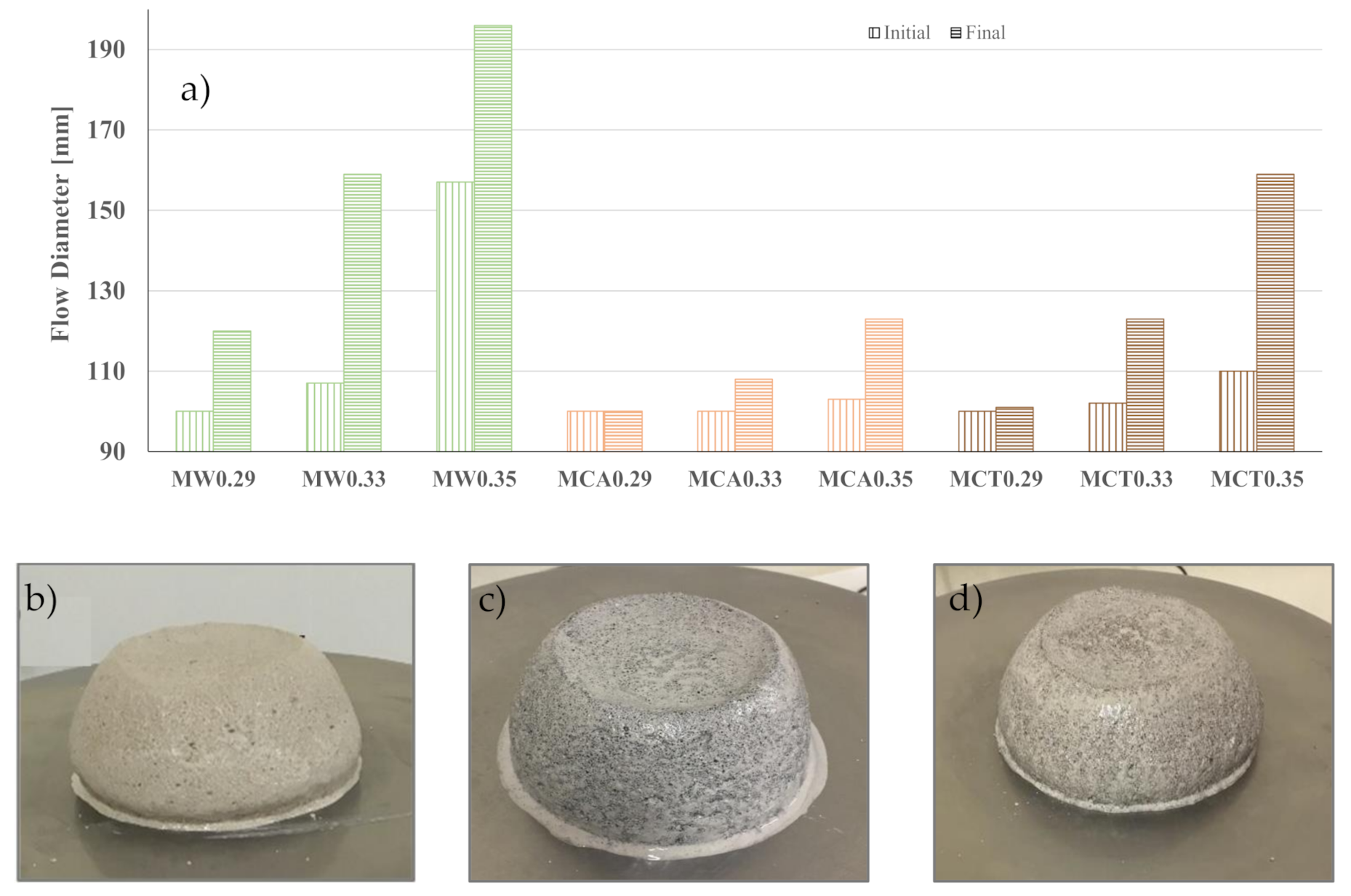 Materials 14 02911 g005 Materials 14 02911 g005