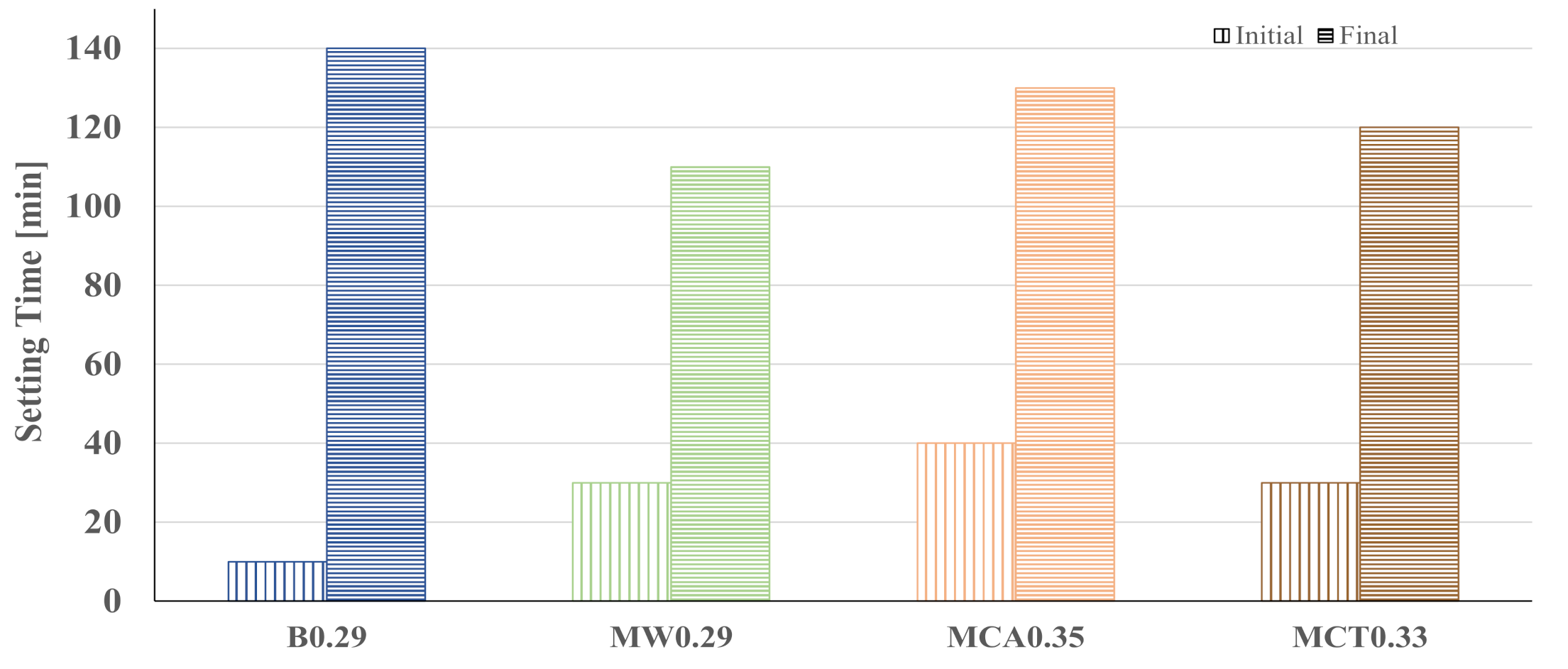 Materials 14 02911 g006 Materials 14 02911 g006