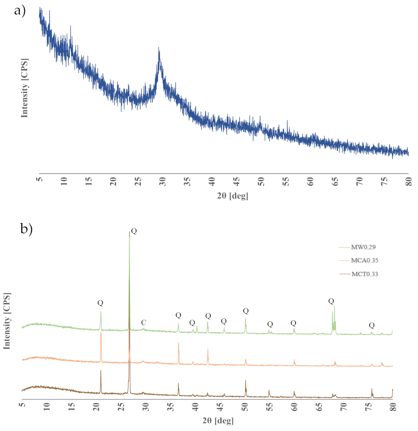 Materials 14 02911 g012 Materials 14 02911 g012