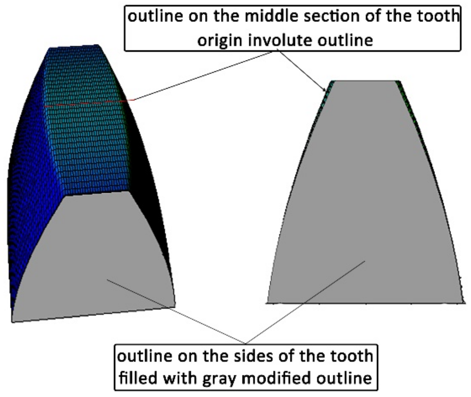 Materials 14 02913 g004
